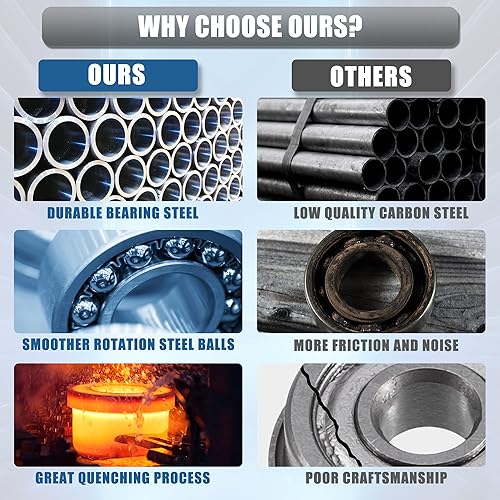 Miniatura 4 de ACROPIX 681XZZ Rodamientos de doble blindaje prelubricado de bolas de ranura profunda de 0.059 x 0.157 x 0.079 in, tono plateado, paquete de 10