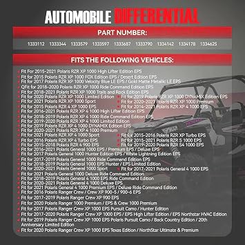 Front Differential Assembly Fit for Polaris RZR 1000, RZR XP, General, General 1000, Crew, 2014-2023, OE 1333112, 1333344, 1333597