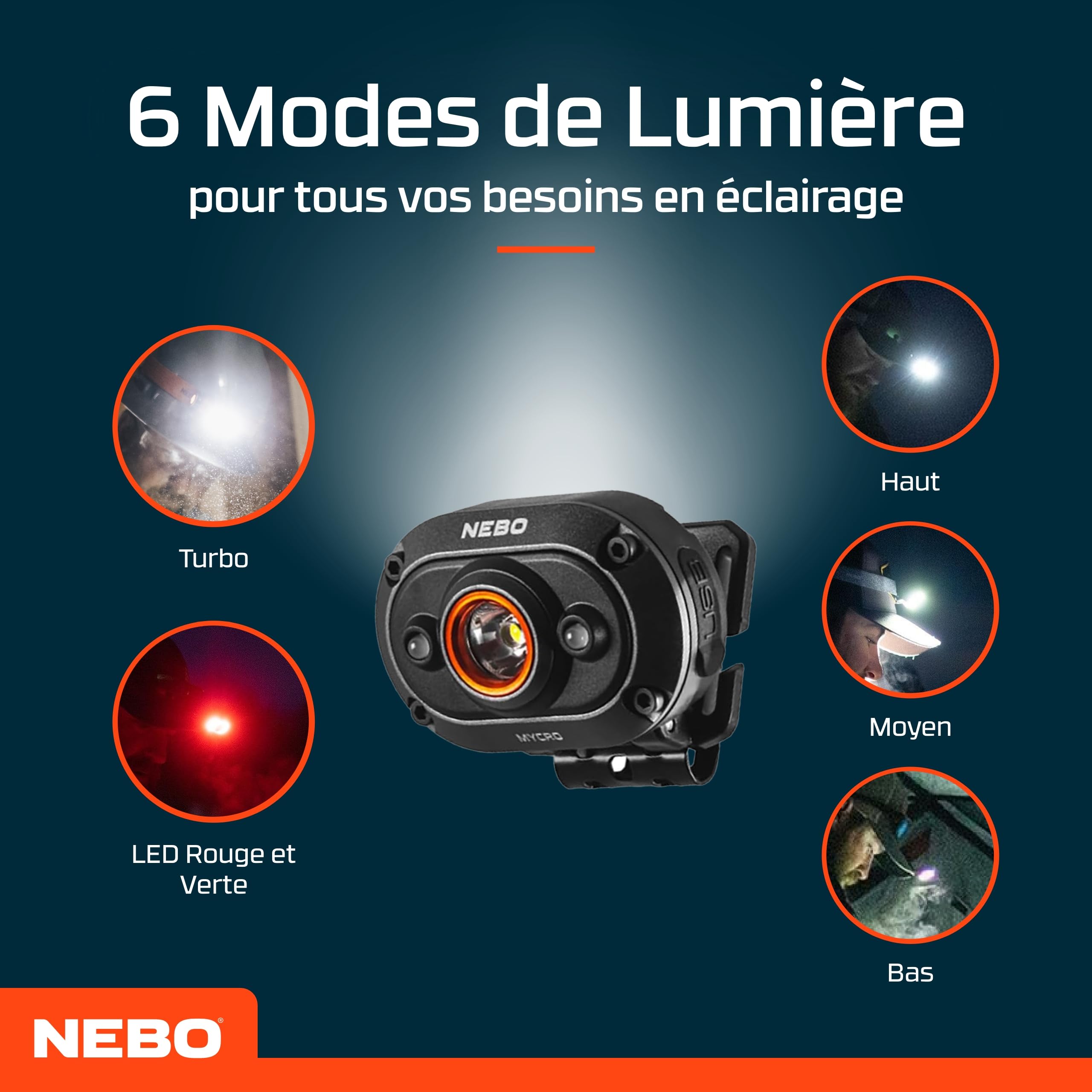 Lampe Frontale NEBO MYCRO 500+ - 500 Lumens - Rechargeable USB - Étanche IPX4 - Pour Running, Outdoor
