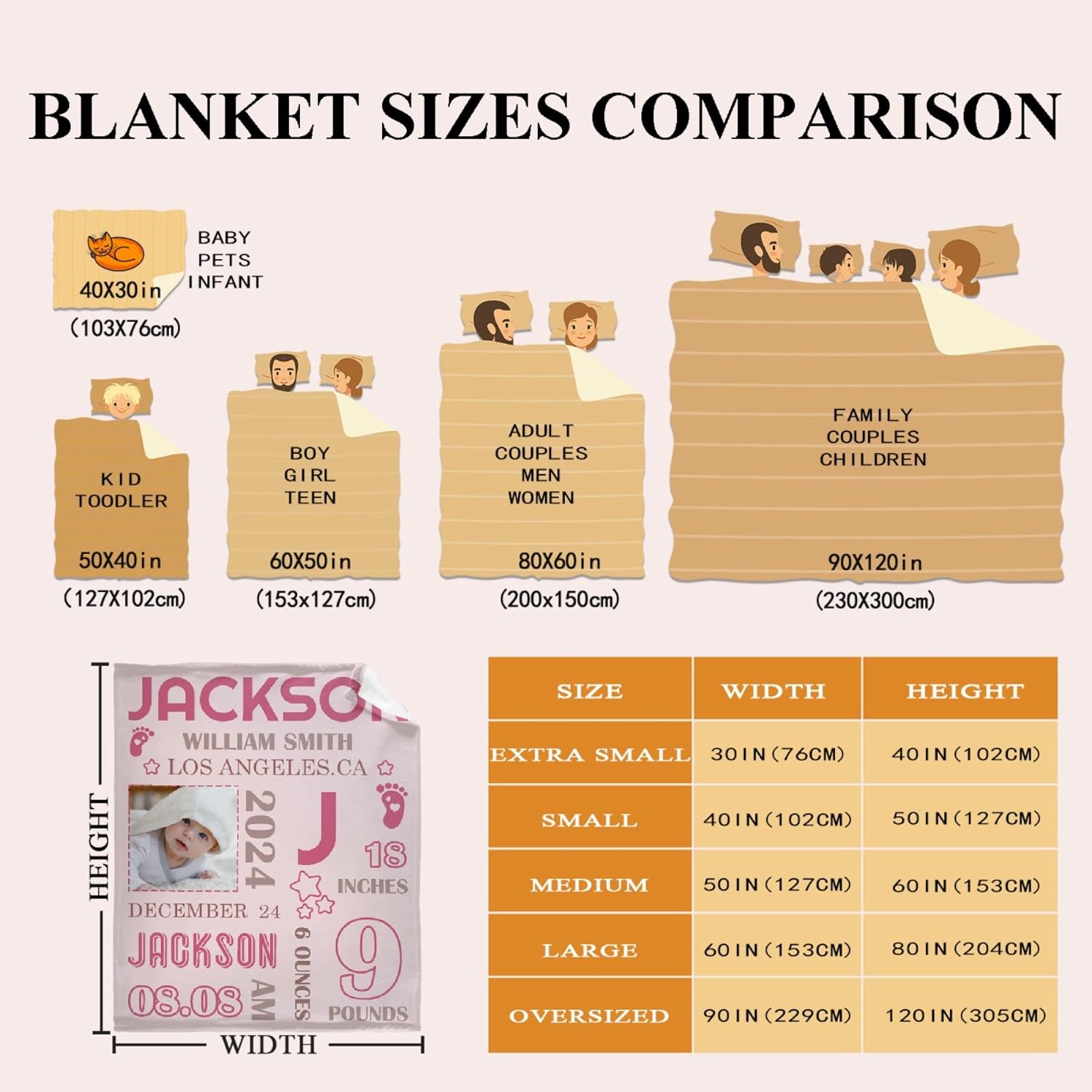 Personalized Baby Blanket with Birth Information for Boys and Girls, Customized Name Blanket from Baby's Name Birth Time Date, Gift for New Mom Dad Granddaughter Grandson - 50"X40" For Kid