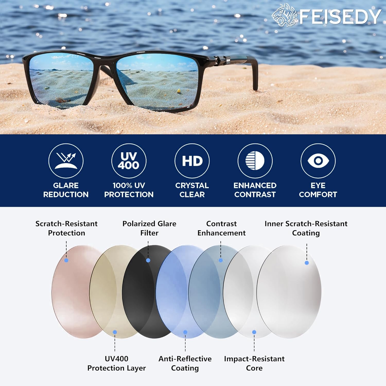 FEISEDY Square Sunglasses For Men Women Retro Trendy Rectangle Classic Sunglasses Fashion Vintage Frame Polarized UV400 B0288 - Image 6