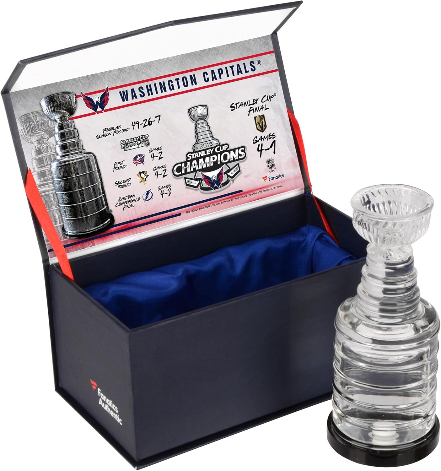 Sports Memorabilia Washington Capitals 2018 Stanley Cup Champions