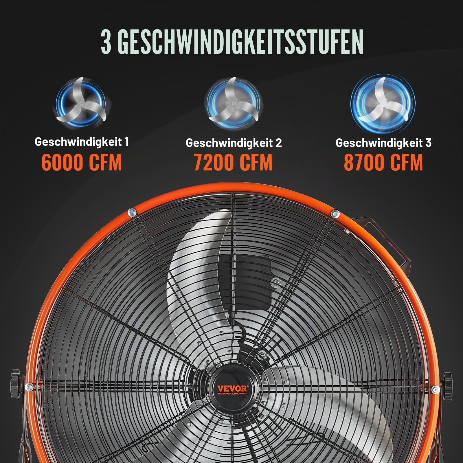 VEVOR Trommelventilator, Bodenventilator, Industrieventilator, 3 Gang, 8600 CFM, 360° verstellbare Neigung, 0-2-Stunden-Timer, Standventilator, Windmaschine für Lager, Werkstatt, Fabrik, Keller