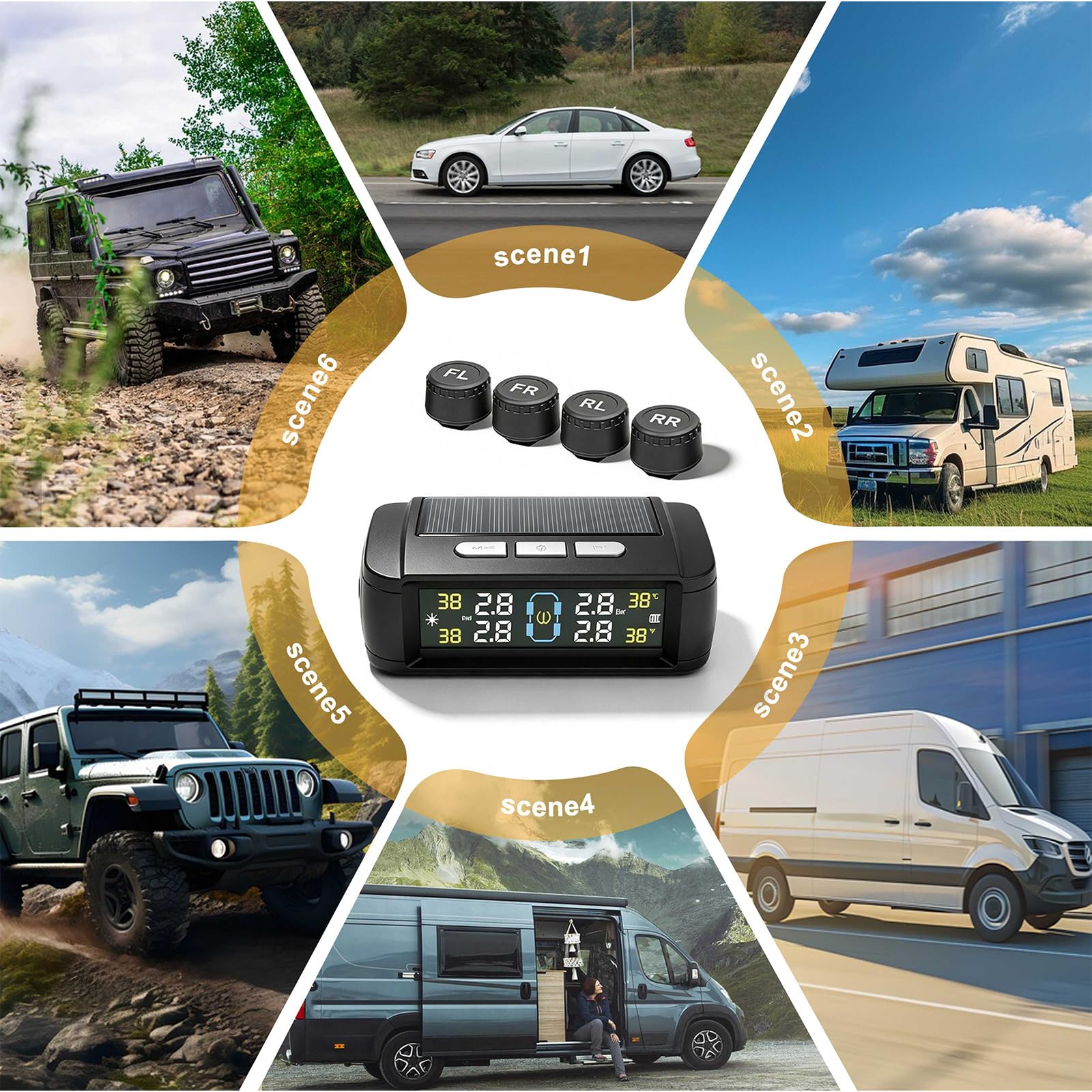 BORDEAG TPMS Reifendruckkontrollsystem, 94 * 67 * 29mm Reifendruckkontrollsystem TPMS, TPMS Reifendrucksensor, Reifendrucküberwachungssystem für PKW SUV Van, Vierfach-Druckanzeige, Solar USB