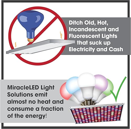 Miniatura 3 de Miracle LED 602904 Panel de cultivo de luz LED de espectro múltiple