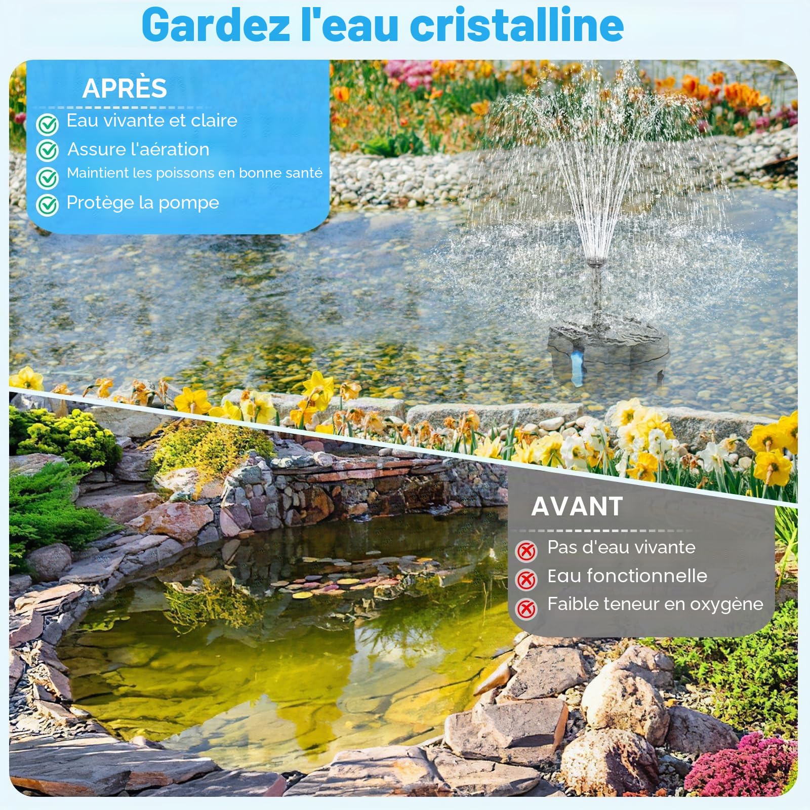 POPOSOAP Filtre de bassin solaire avec fontaine, fontaine solaire 8W avec système de filtration, 8 modes de pulvérisation et batterie de secours de 3600mAh, pour petits bassins extérieurs, abreuvoirs