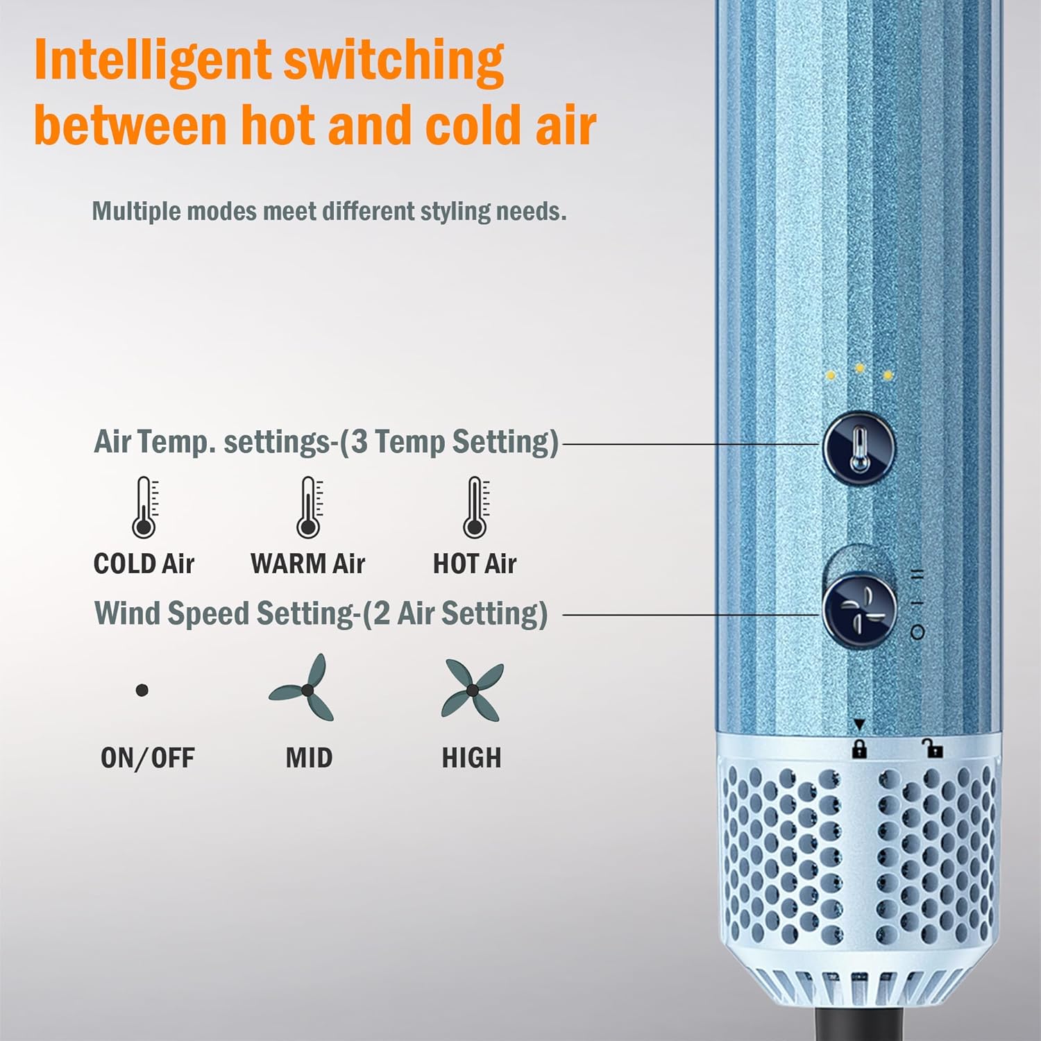 Hair Dryer Brush, Air Styler, 5 in 1 Hair Styler, Air Curler High-Speed Negative Ionic, Unlock The Ability to Curl, Volumize, Smooth & Dry—Upgrade, Line Length 8.86Ft & Rotatable,110,000RPM Motor