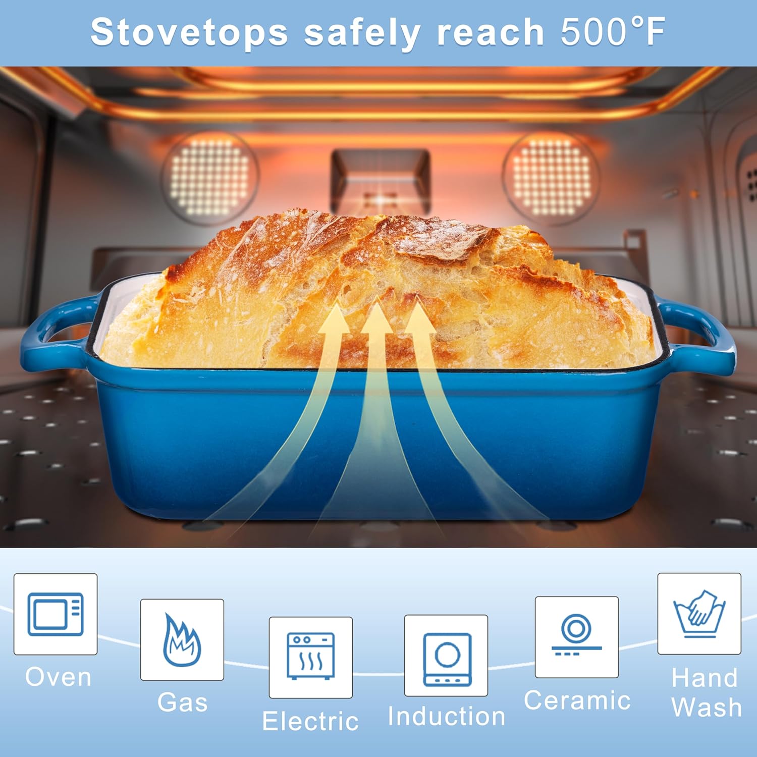 Cast Iron Loaf Pan with Lid, Loaf Pans for Baking Bread 9x5 Inch, Bread Baking Pan for Homemade Bread|Sourdough with Golden Crispy Crust (Marseille)