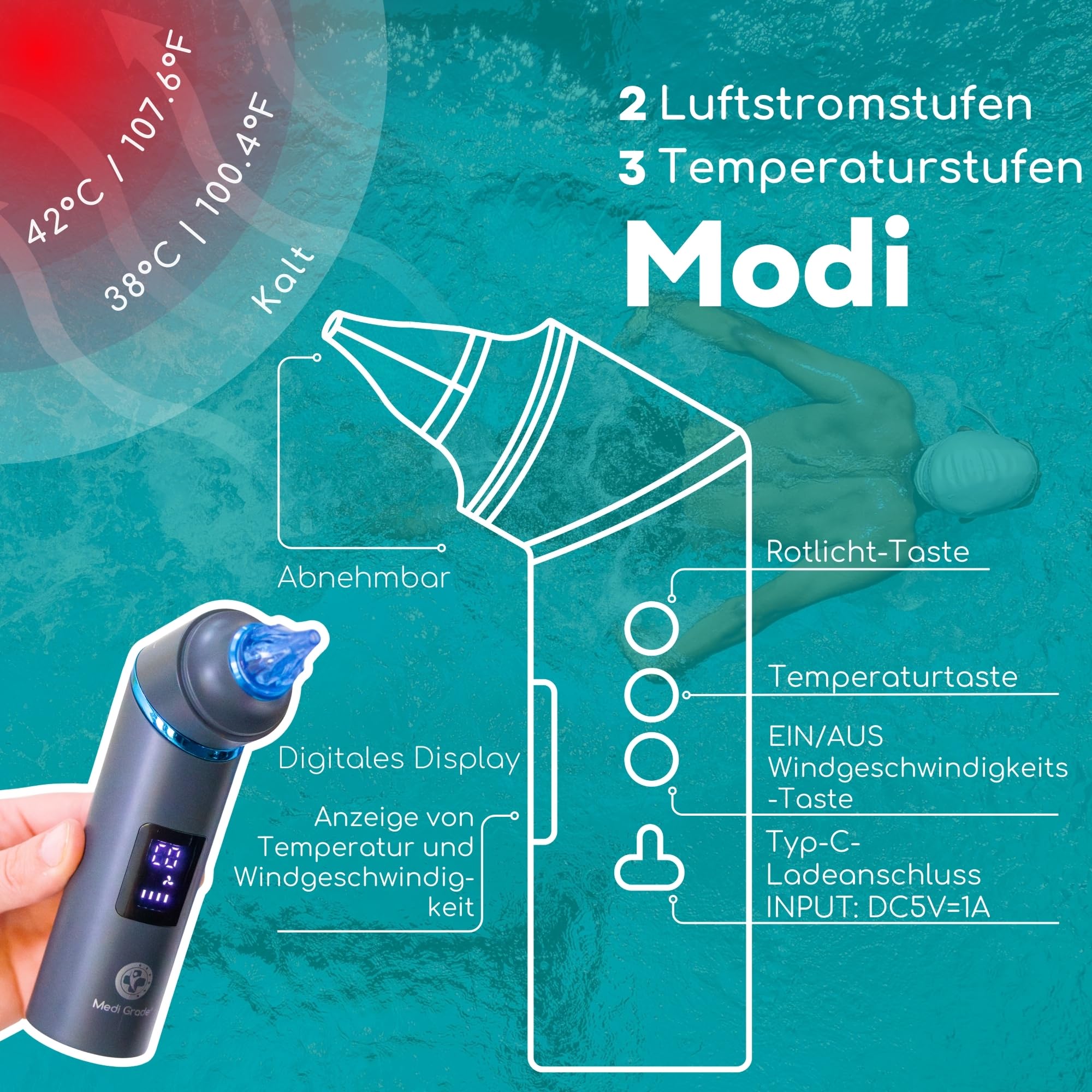 Medi Grade Ohrentrockner mit Rotlicht und einstellbarer Temperatur, USB-C