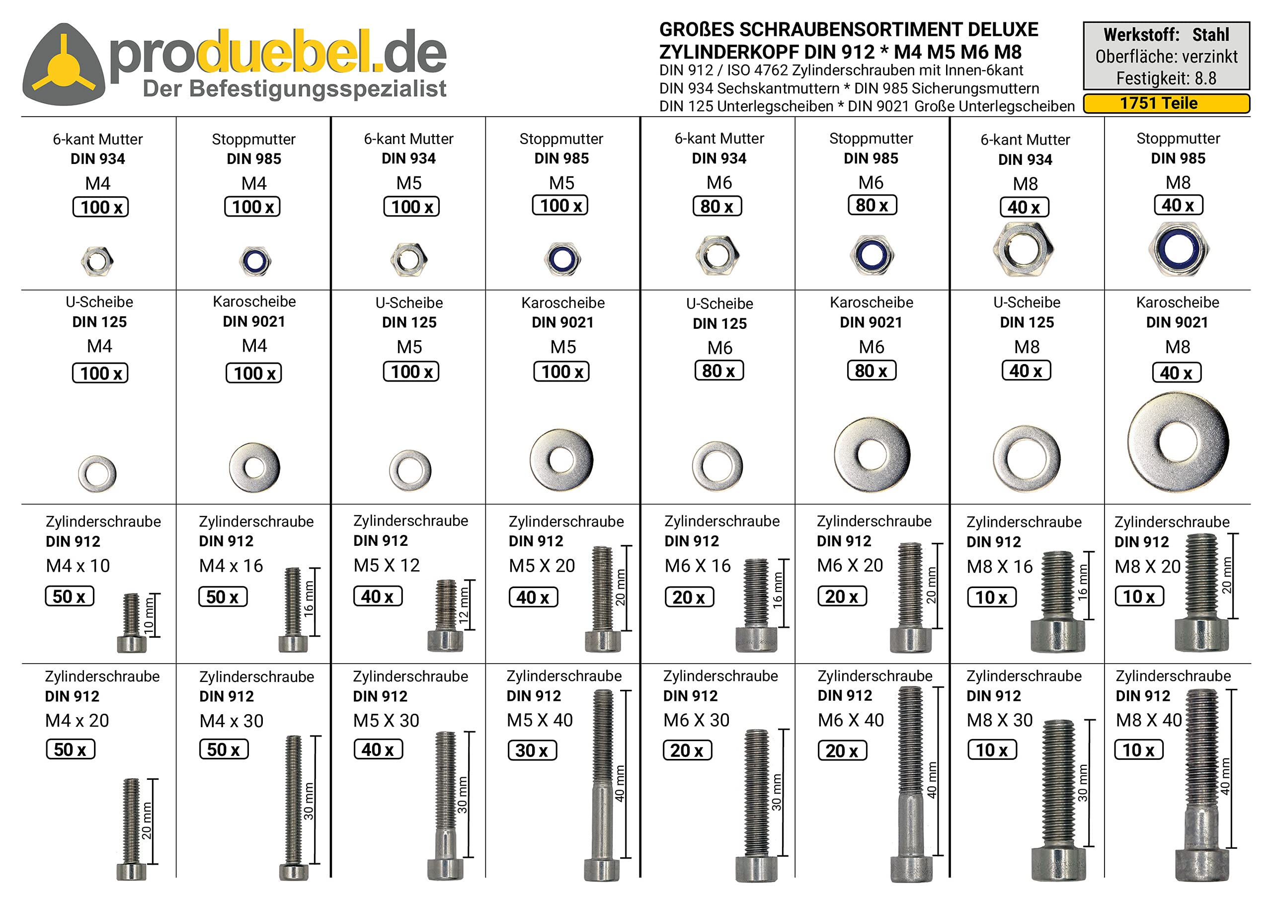 Großes Schrauben-Sortiment DIN 912 Zylinderkopf M4/M5/M6/M8 Stahl verzinkt 8.8 (DIN912+934+985+125+9021) 1751-tlg (Deluxe-Box)