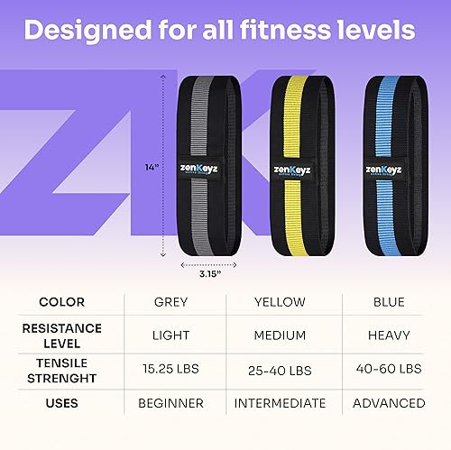 Miniatura 4 de Bandas elásticas de tela de resistencia para glúteos, 3 bandas elásticas de cadera para piernas, glúteos, banda de ejercicio para entrenamiento