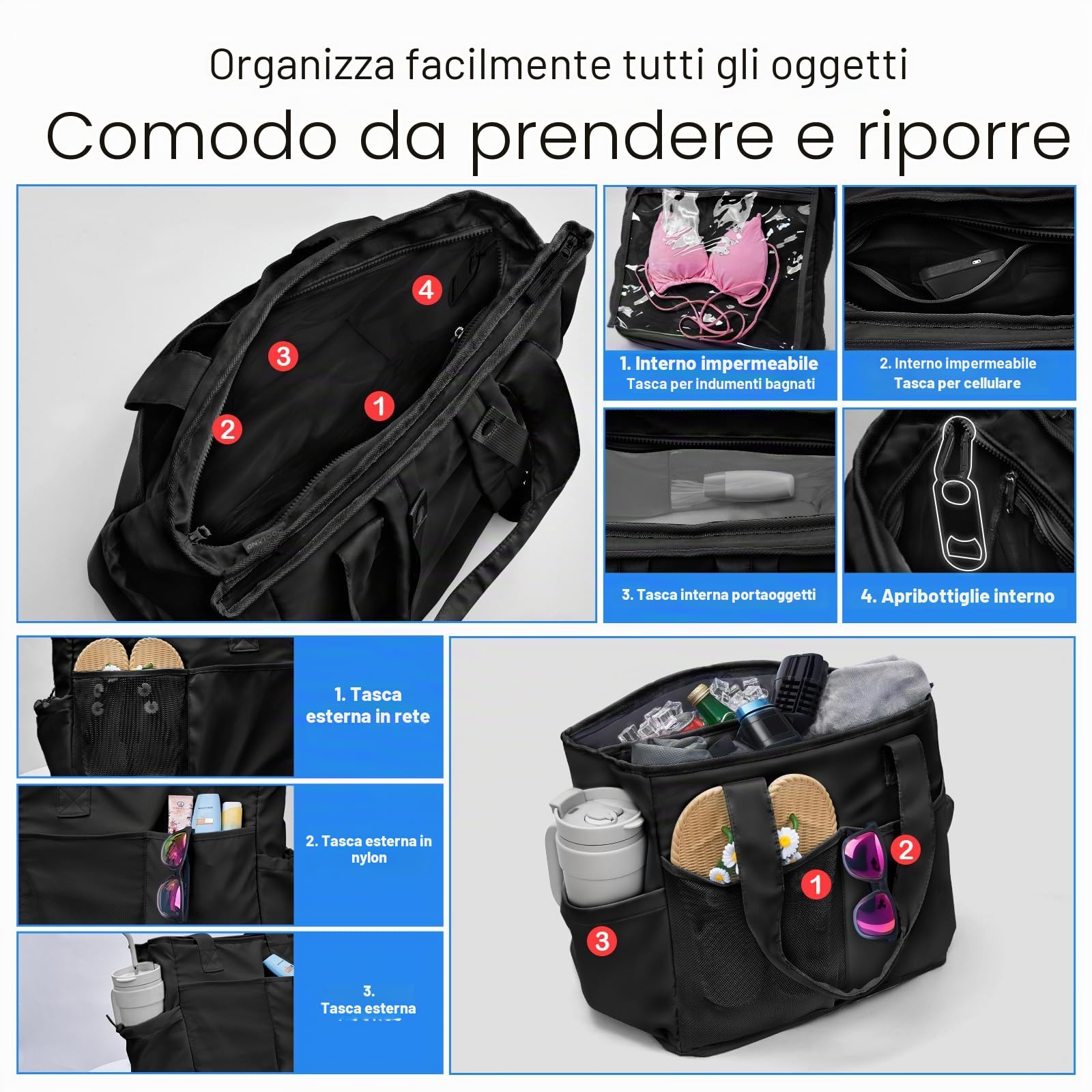 Odoland Borsa Termica Grande da 26L, Borsa da Spiaggia Termica Donna, Borsa Tote con Strato Isolante Termico, Borsa Termica da Spiaggia per Famiglie per Picnic, Spiaggia, Viaggi, Shopping