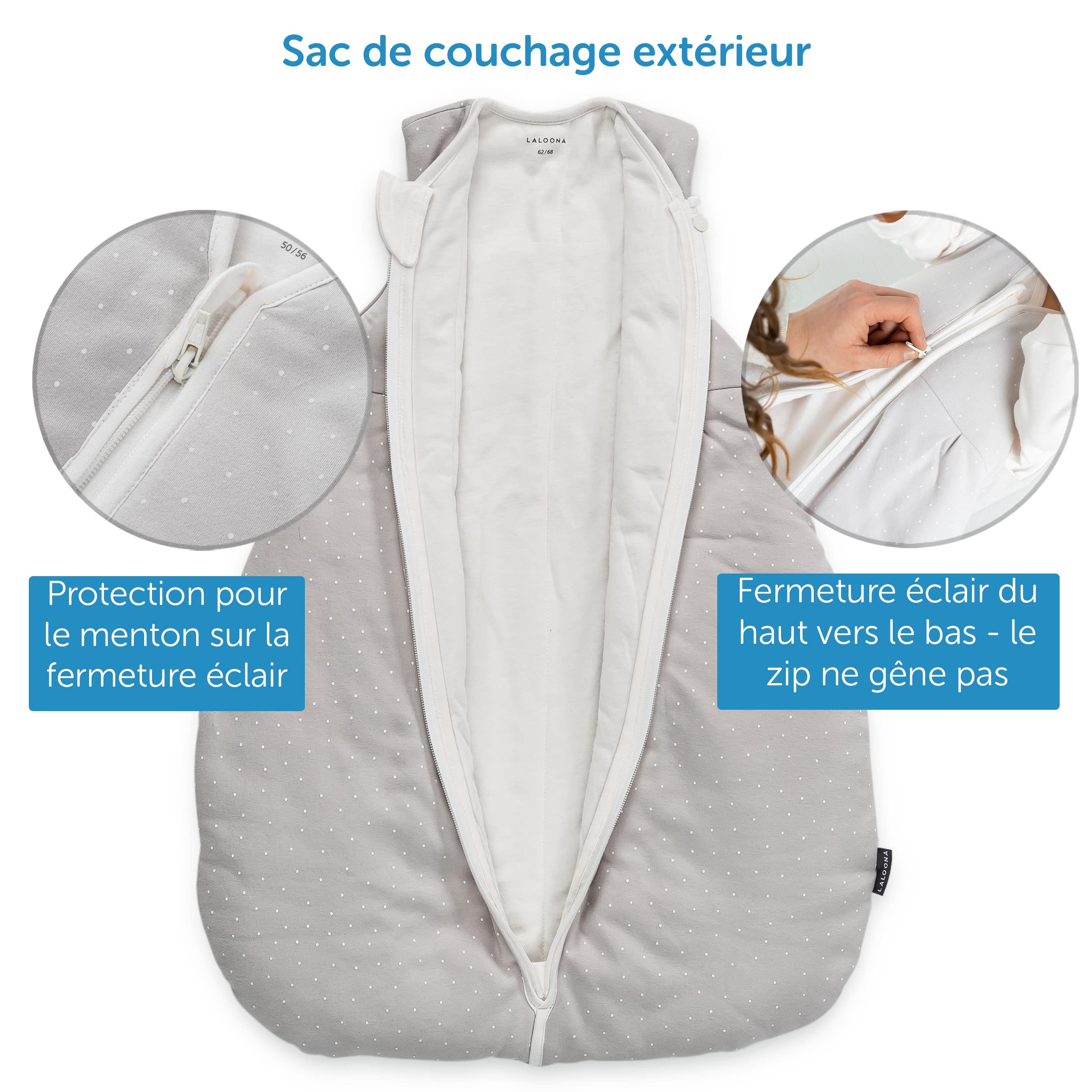 LaLoona Gigoteuse Bebe 4 Saisons (2 Pièces) - Turbulette Intérieur à Manches Longues (0,5-3,5 TOG), Testé OEKO-TEX® Standard 100, Coton - Gris Blanc Pois