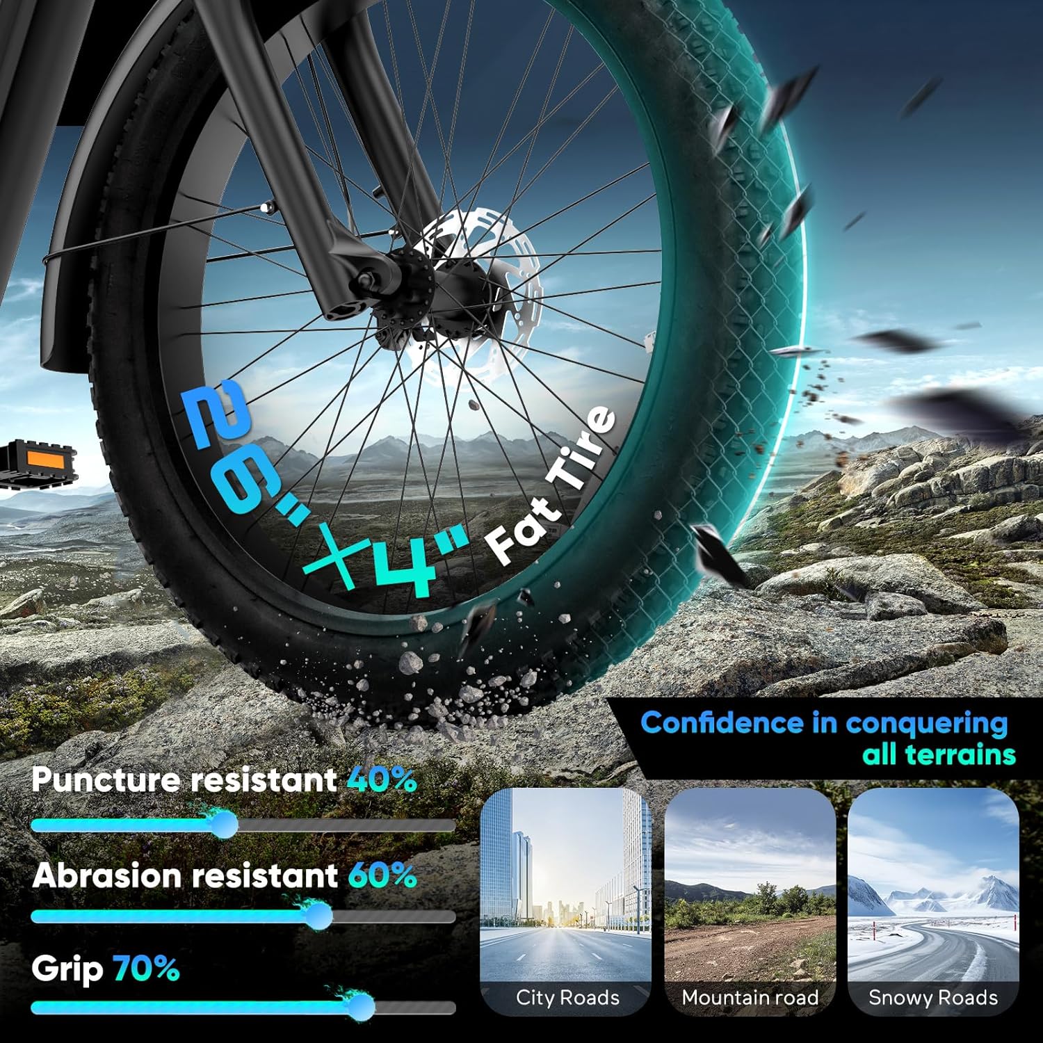 Movcan EB60 Electric Bike for Adult, Peak 2500W, Top Speed 35MPH,70Miles,48V 20.8 Battery, 26" Fat Tire Ebike,Full Suspension,with Display,Electric Mountain Bike,Off-Road/Commuting/Snow