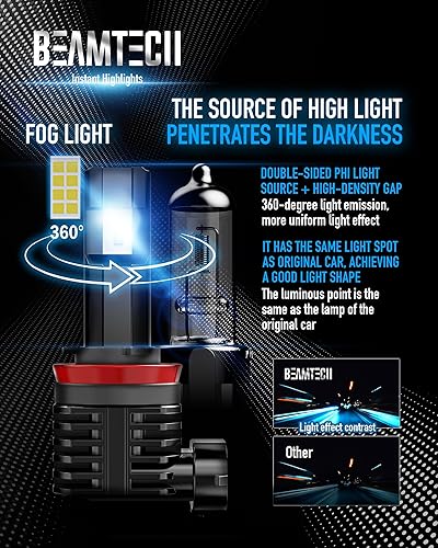 Miniatura 40 de BEAMTECH Bombilla H4, sin ventilador en línea 9003 bombilla antiniebla 6500K xenón blanco niebla luz de 2