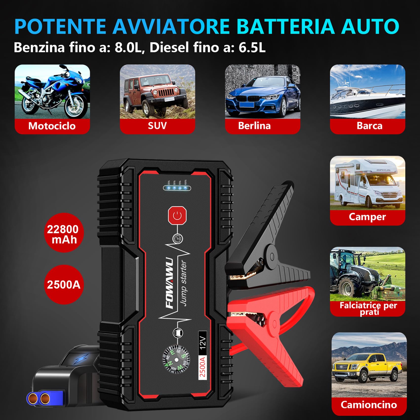 FOWAWU Avviatore Batteria,22800mAh 2500A Avviatore di Emergenza per Auto,Moto(8.0L Gas o 6.5L Diesel), Starter Batteria Auto con Smart-Clip Può Emettere DC 12V