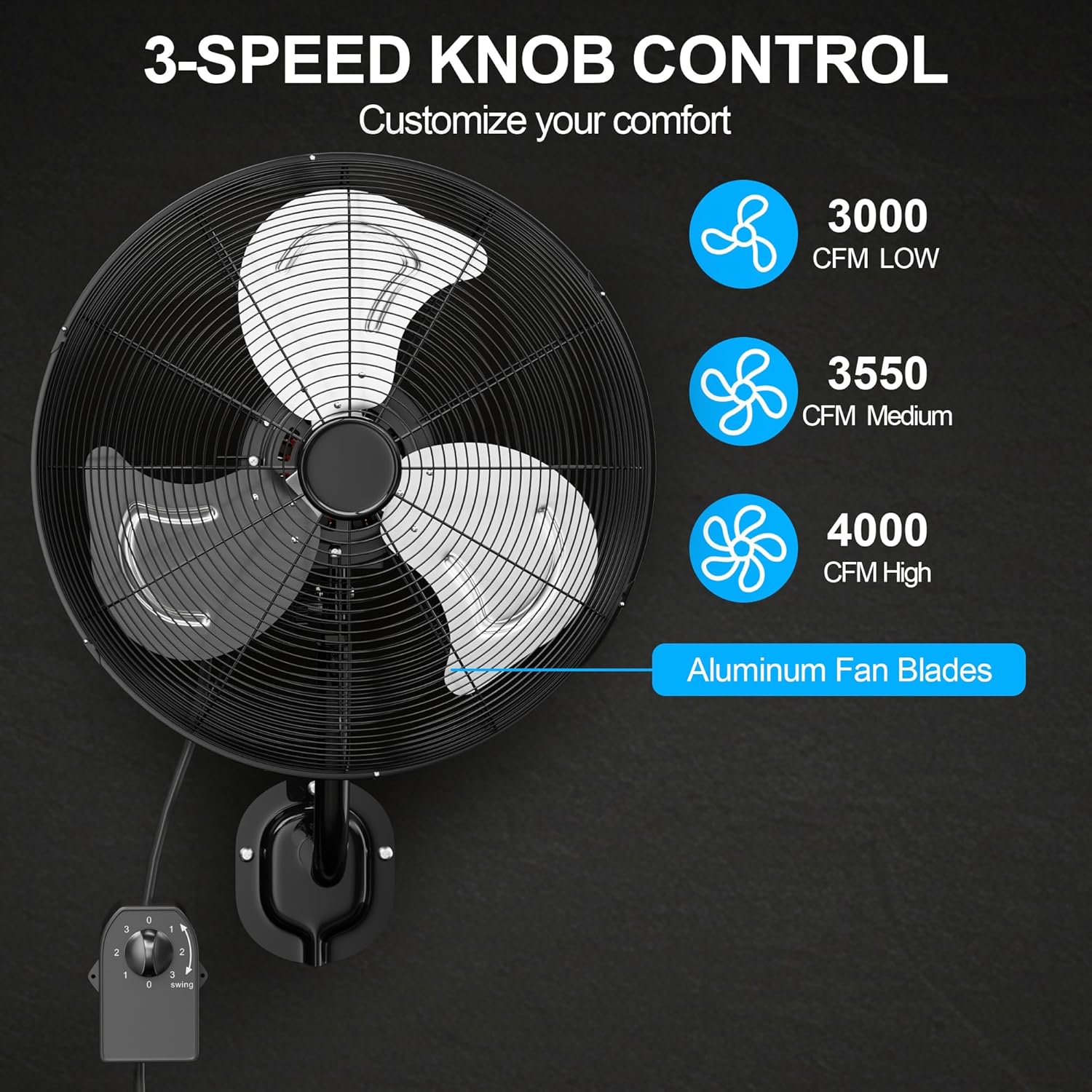 KEGIAN 20" Wall Mount Fan, Wall Fans Oscillating with 3 Speeds, 100° Oscillation, Max 5600 CFM, Adjustable Tilt, Heavy Duty, High Velocity, Outdoor Fans for Patios, Garage, Workshop, Industrial Use