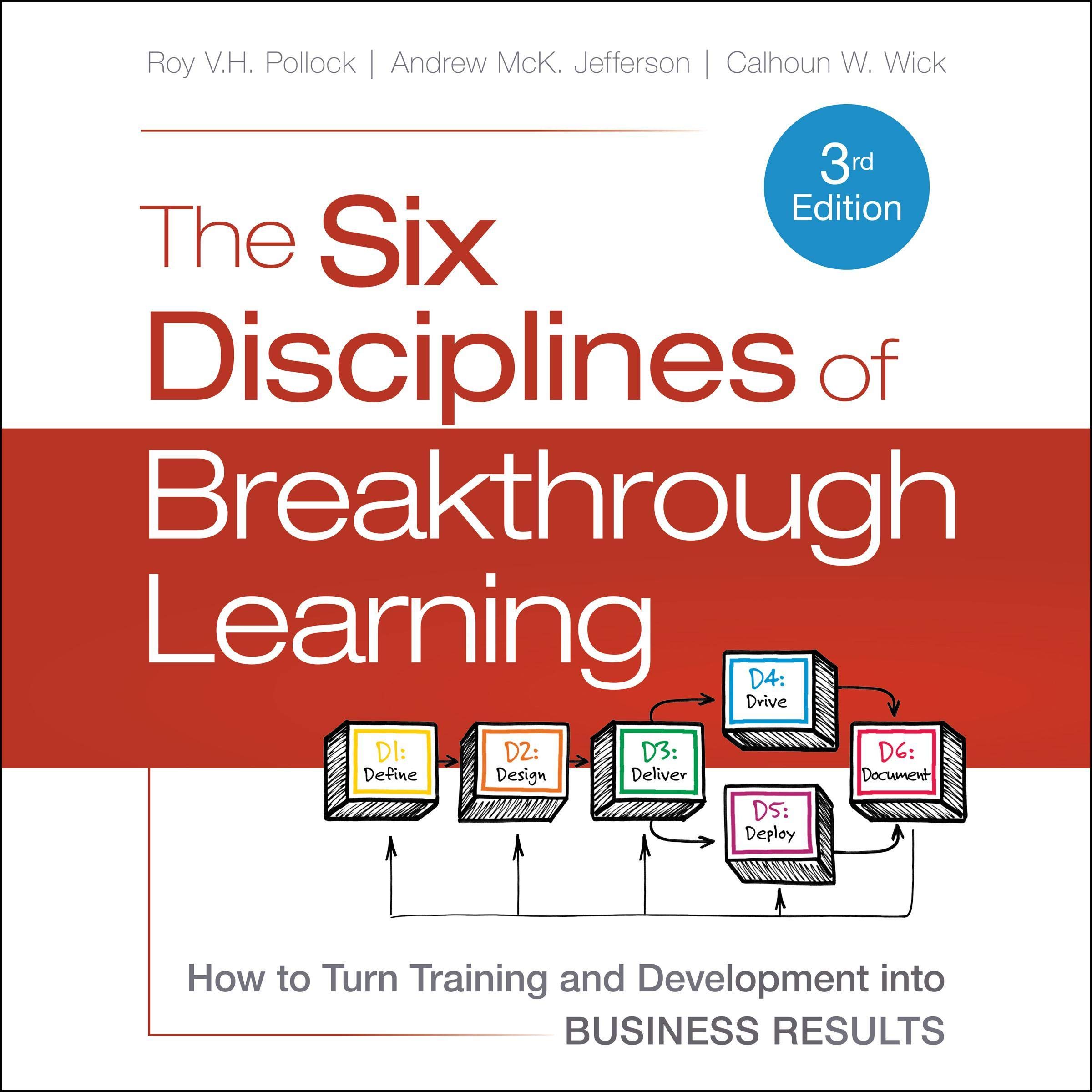Cover art for The Six Disciplines of Breakthrough Learning