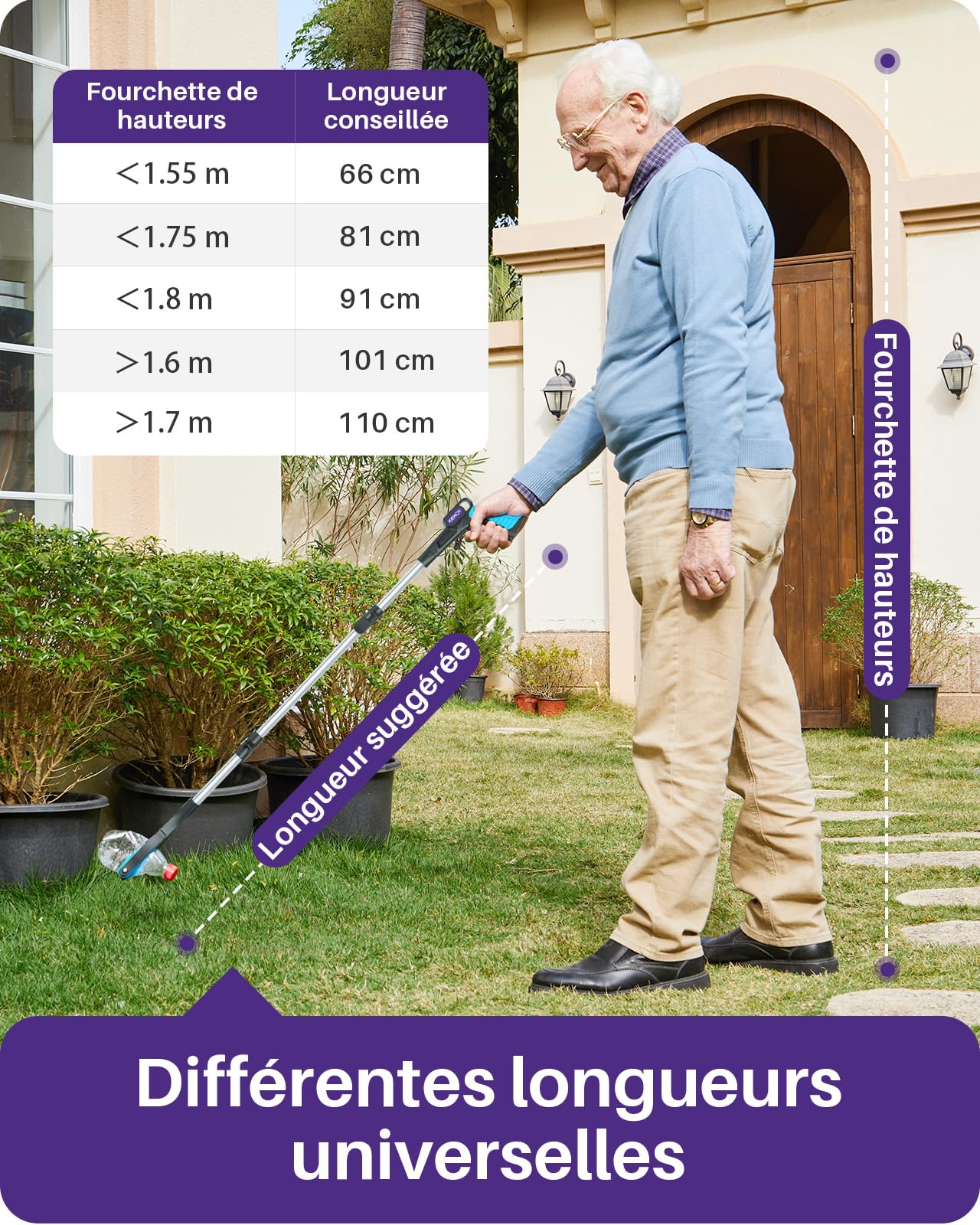 Kekoy Pince Téléscopique à Déchets Aluminium - Outil de Ramassage Pliable & Rotative, Bras de Prise Extra Long, Aide pour Personnes Âgées avec Pointes Aimantées (110 cm 2 paquet Bleu Glacier)