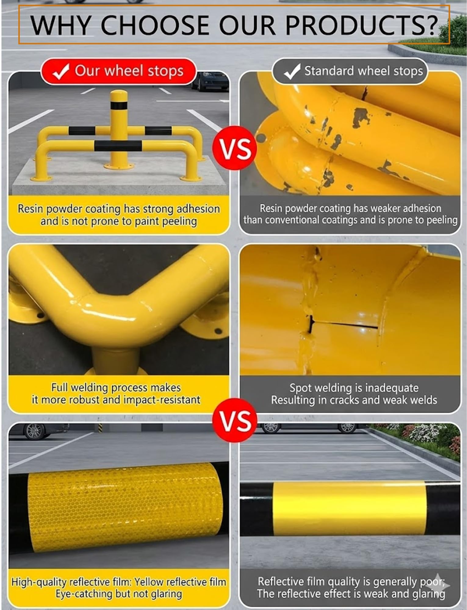 Dissuasore di sicurezza a forma di U, palo di parcheggio anti-collisione per la protezione del veicolo, ideale per magazzini e aree di parcheggio, design durevole e affidabile