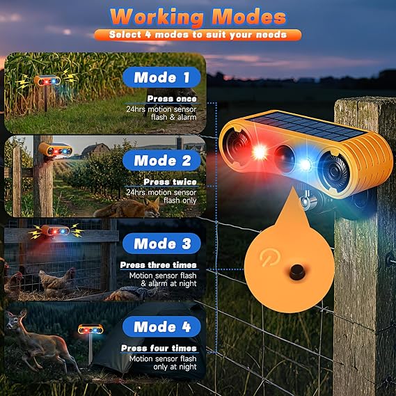 Solar Motion Sensor Alarm Outdoor, Red & Blue LED Strobe Light