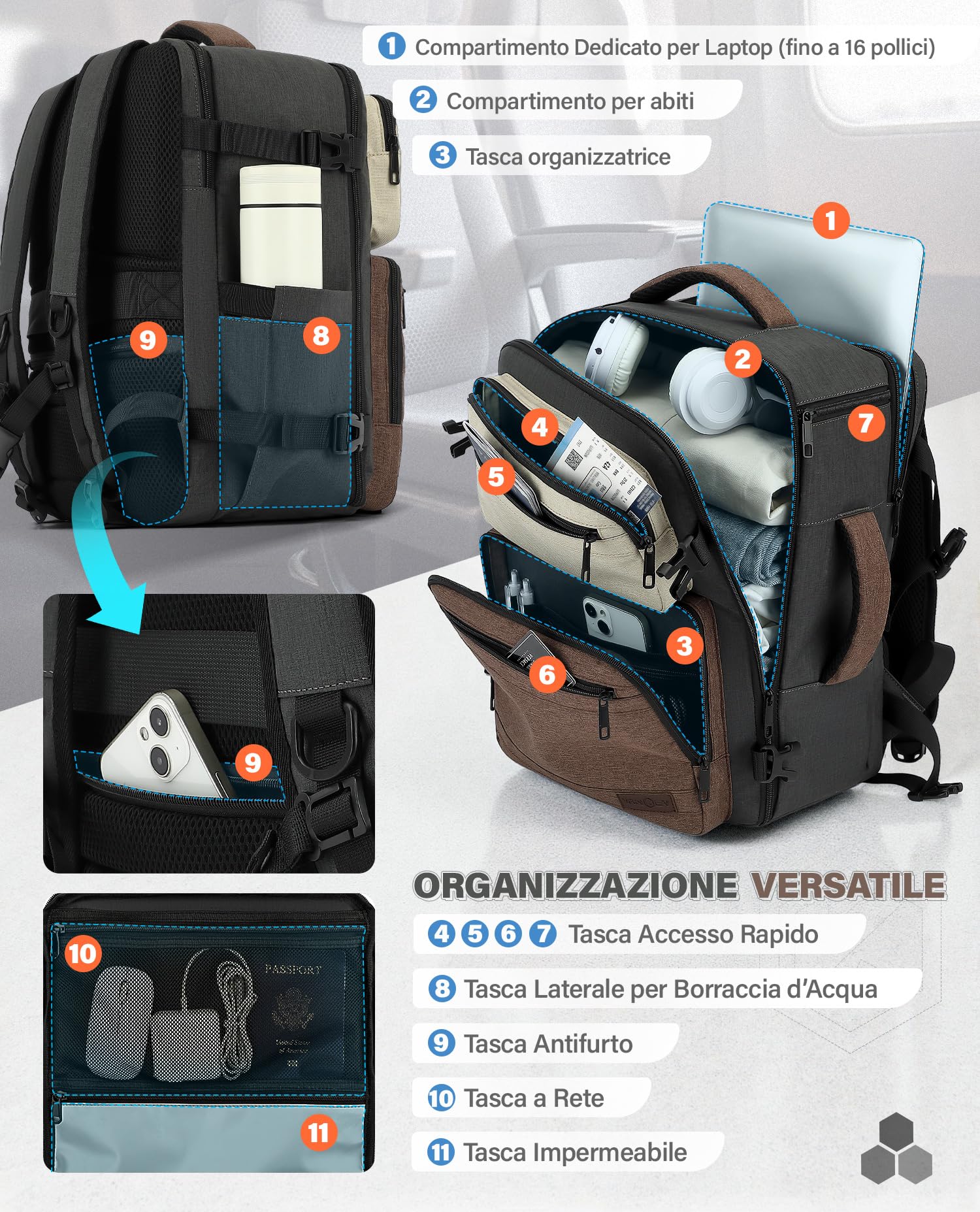 VANKEV Ryanair Easyjet Eurowings Wizz Air Zaino da Viaggio Aereo 40x30x20cm-24L, Bagaglio a Mano Per Viaggio Zaino per Laptop Adatto da 15,6 Pollici oliva verde scuro/marrone