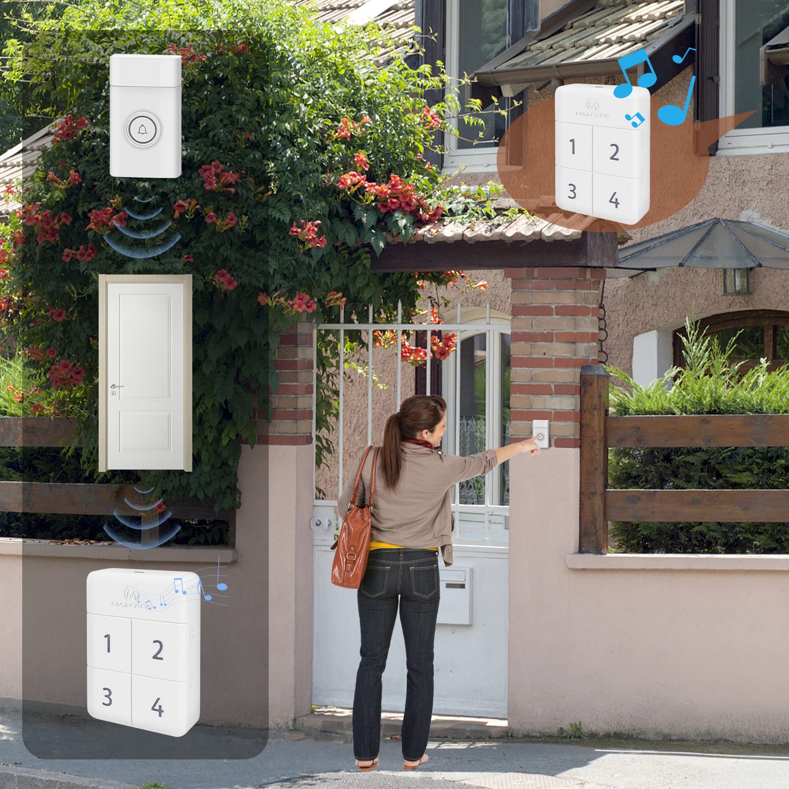 Amazon.co.jp: eMACROS玄関チャイム ワイヤレスチャイム 呼び鈴 ドア