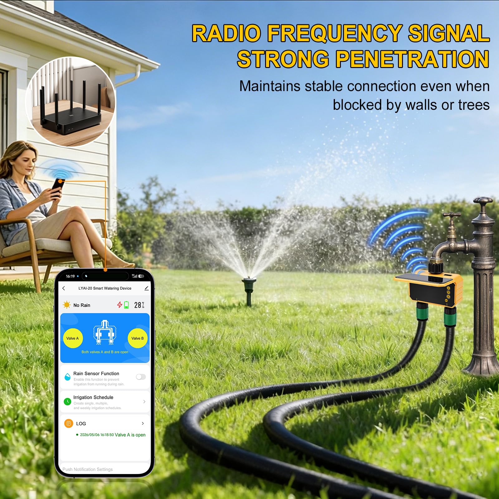 Timer intelligente WiFi, 500 mAh, irrigazione automatica da giardino con controllo app SmartLife, irrigatore manuale per ritardo della pioggia, irrigatore manuale per prato esterno (2 vie)