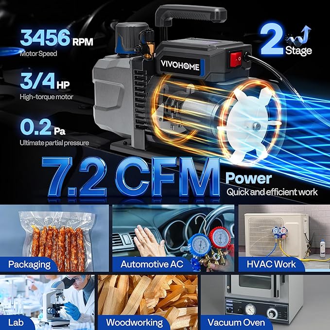 Bomba de vacío HVAC VIVOHOME 3/4 HP 7.2 CFM 2 etapas A2L miniatura 3