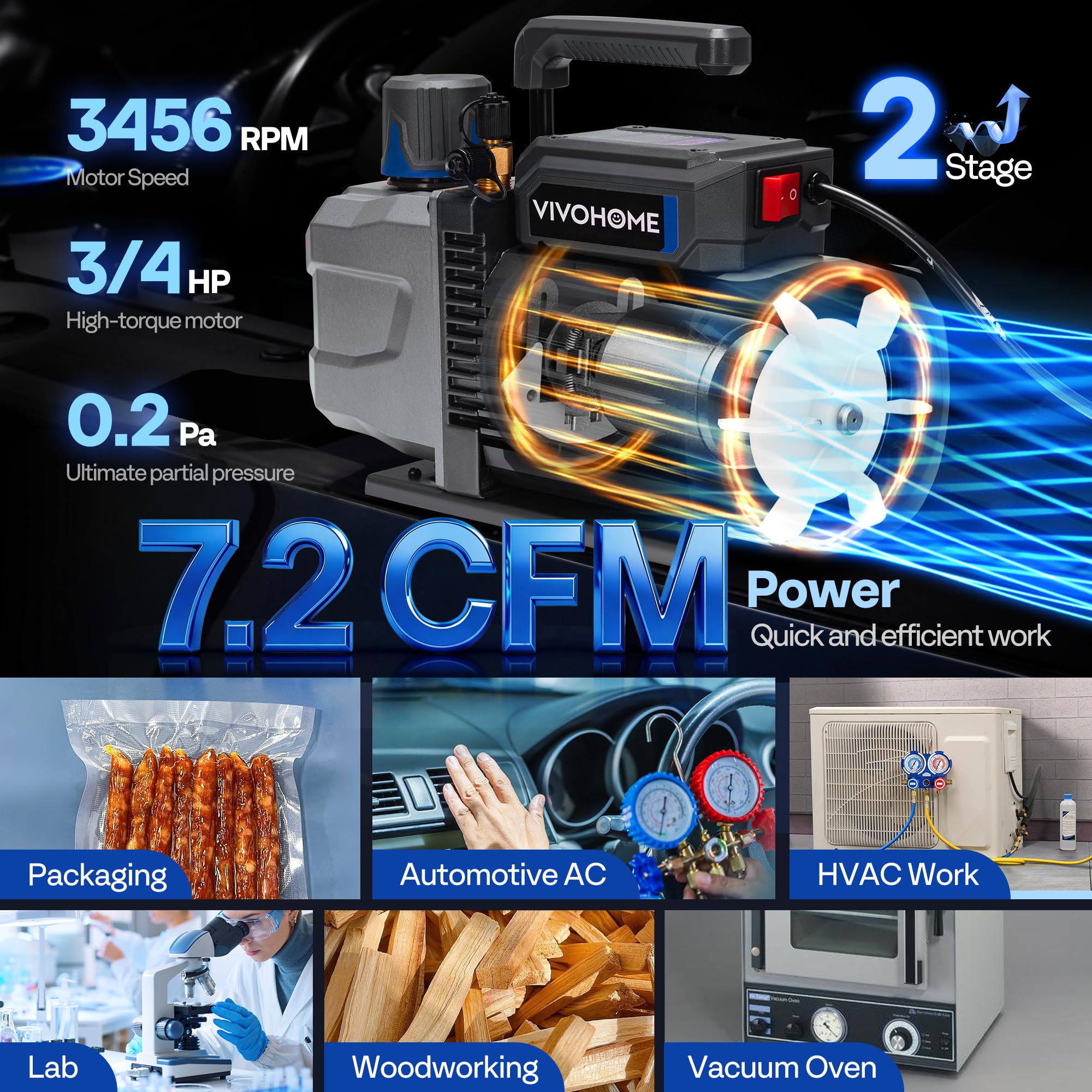 VIVOHOME Bomba de vacío HVAC de 2 etapas de 3/4 HP 7.2 CFM