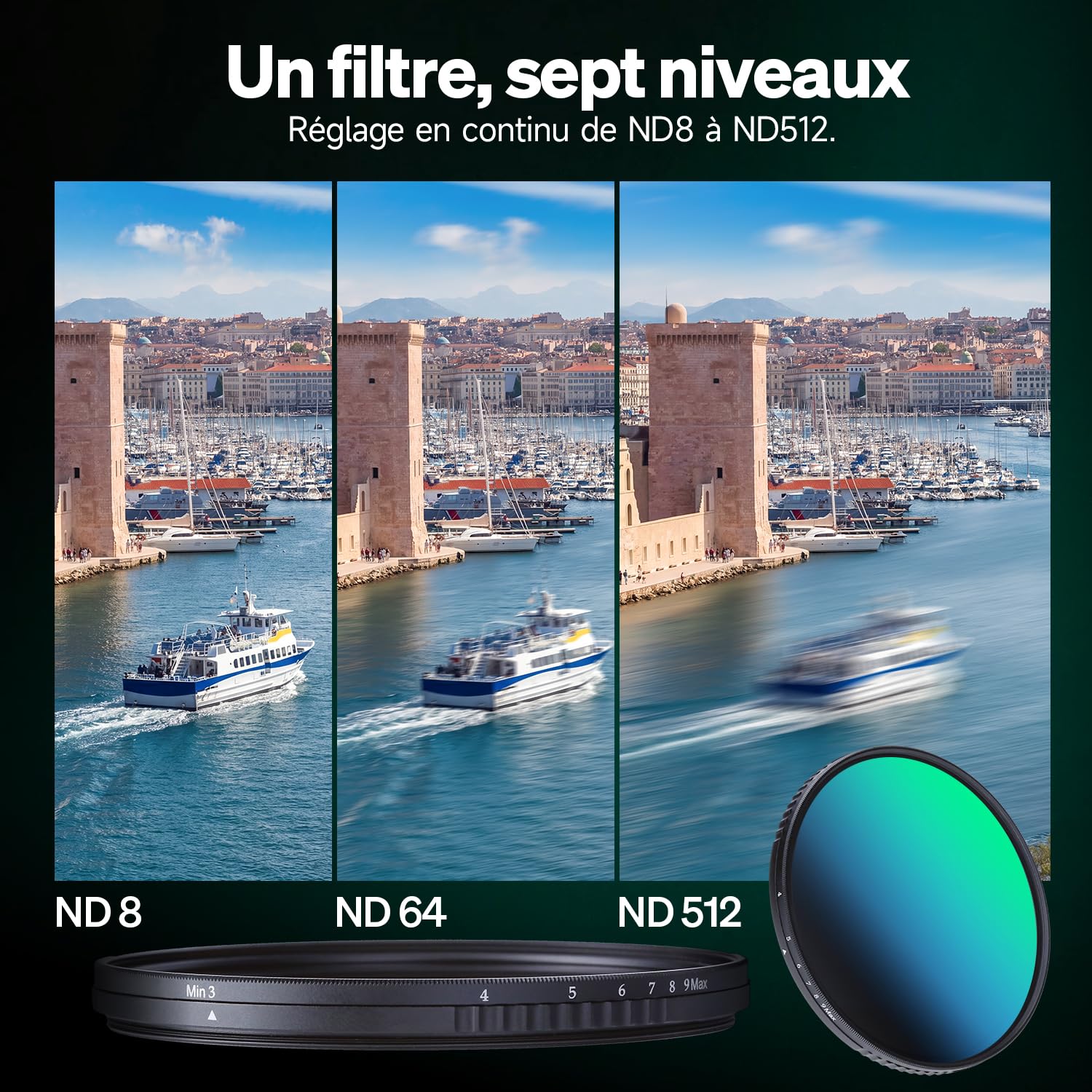 Filtre ND Variable 72mm Rollei F:X Pro ND8-ND512 Filtre Densité Neutre | VND Filter 3 à 9 Stops Résistant à l'eau et Aux Rayures pour Objectif Appareil Photo