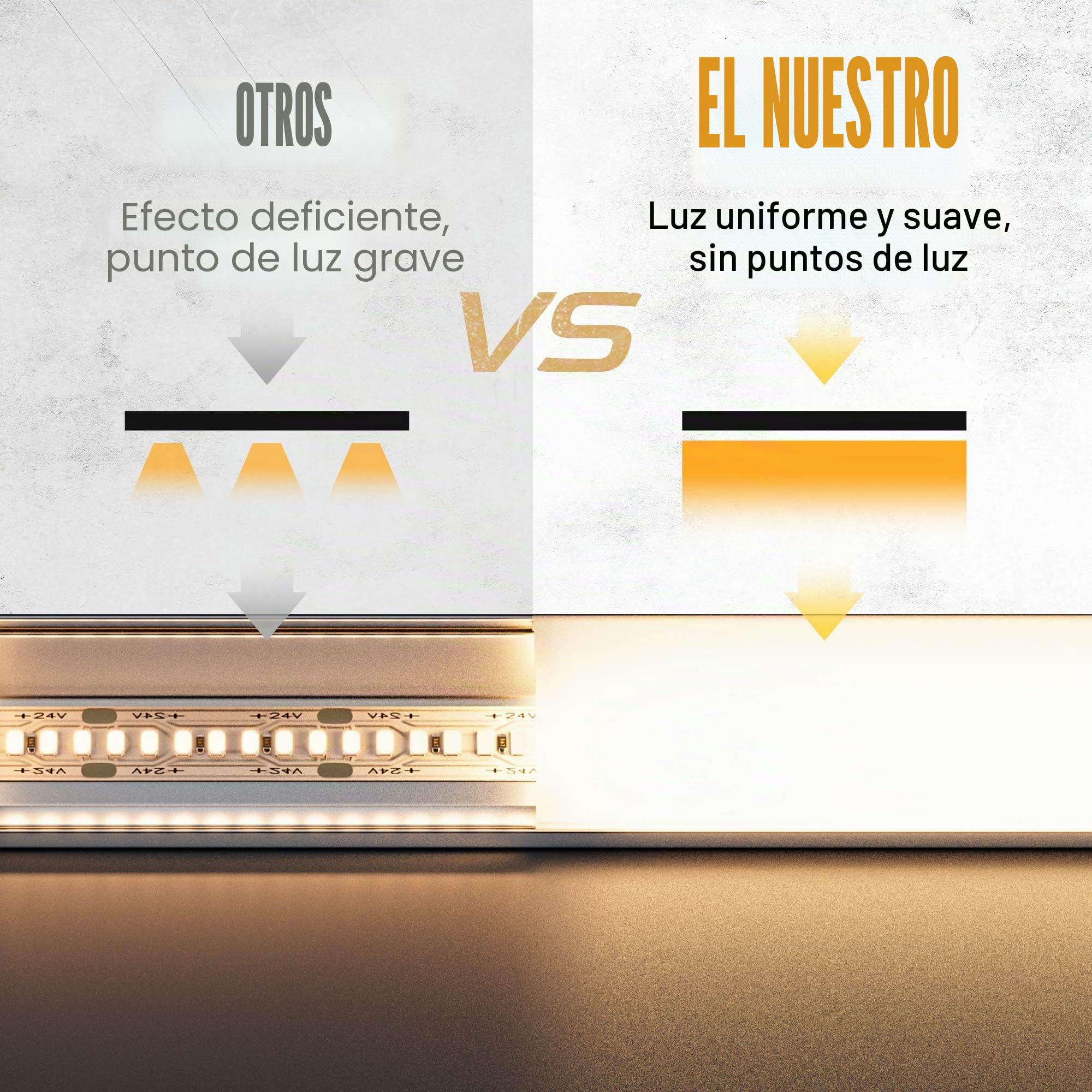 Perfil Aluminio Tira LED 2M 25 Piezas, Perfil Led Forma de U con Difusor led Blanco Leche, Canaleta led para Tiras de Hasta 17 mm, Tamaño 19.7 x 10 mm (25 * 2M(Total 50M))