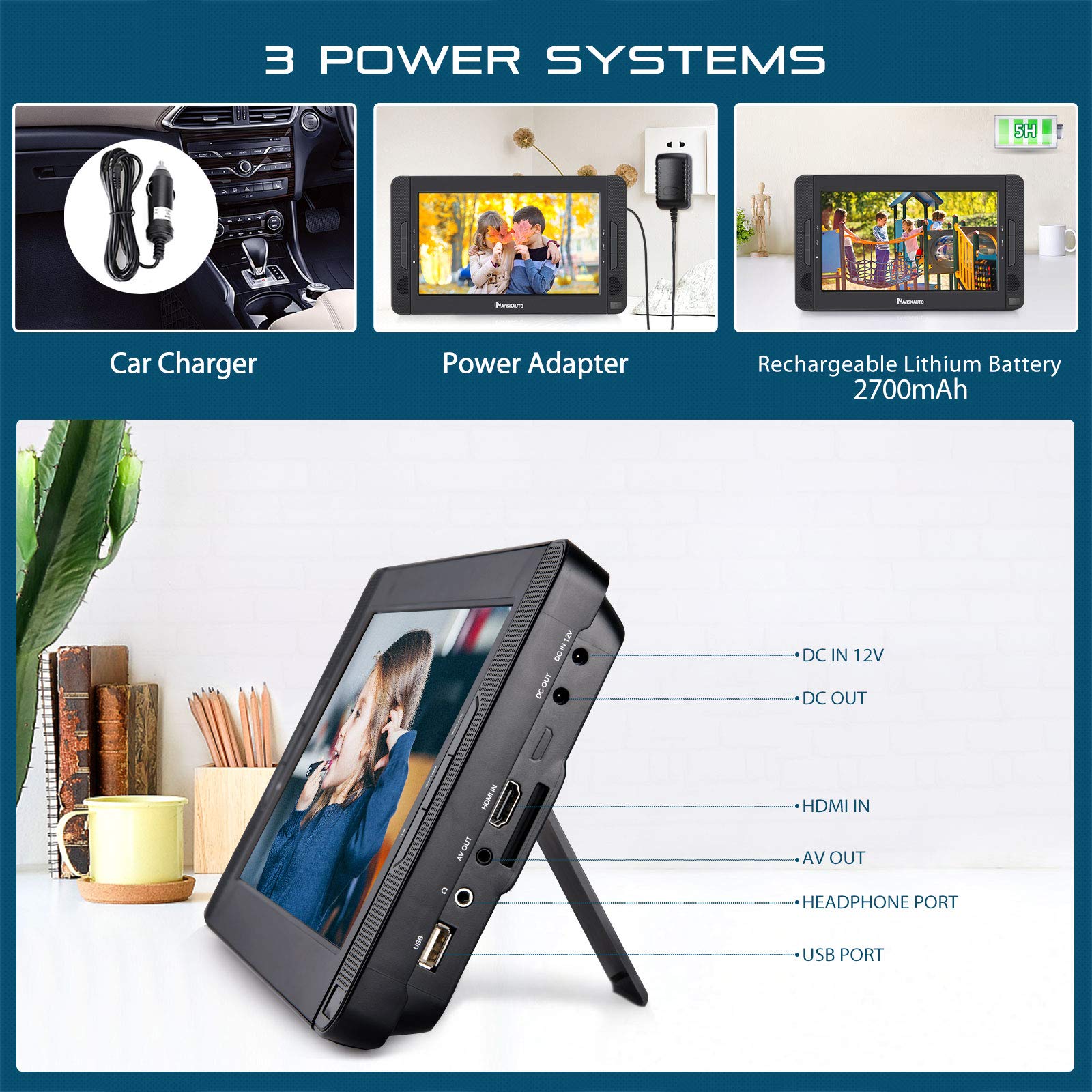 NAVISKAUTO Dual Portable DVD Players for Kids with HDMI, Sync Phone/TV