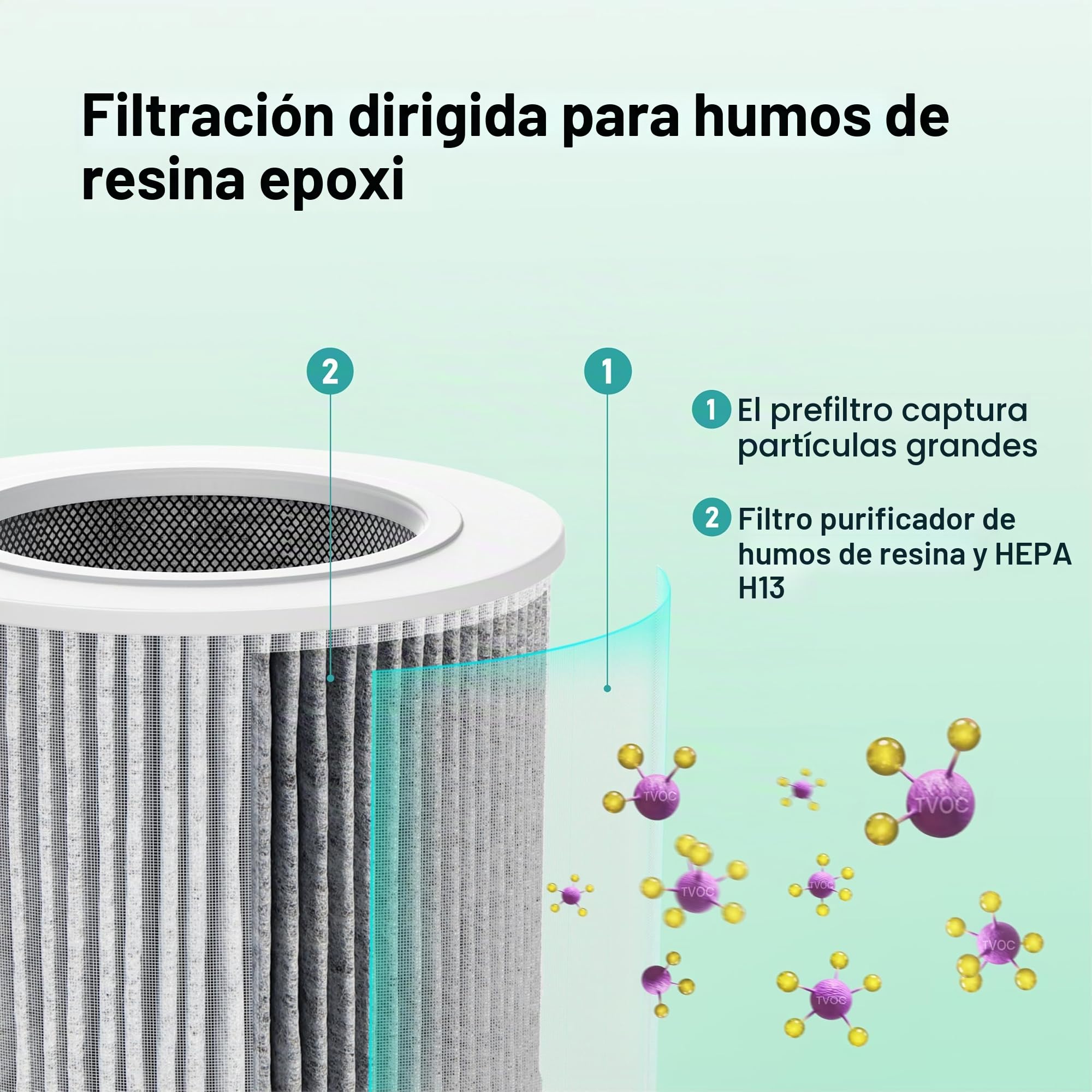 Resiners Purificador de aire puro personalizado para los amantes de la resina