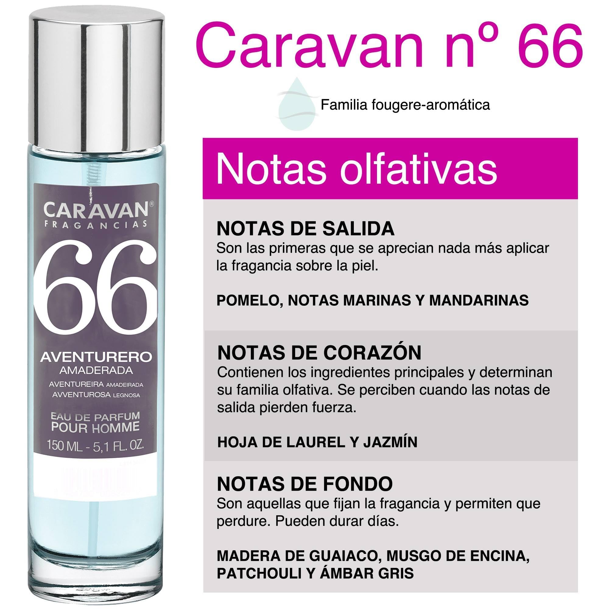 CARAVAN FRAGANCIAS - COFFRET CADEAU avec 2 Parfums Nº66 de 150 ml, pour Homme