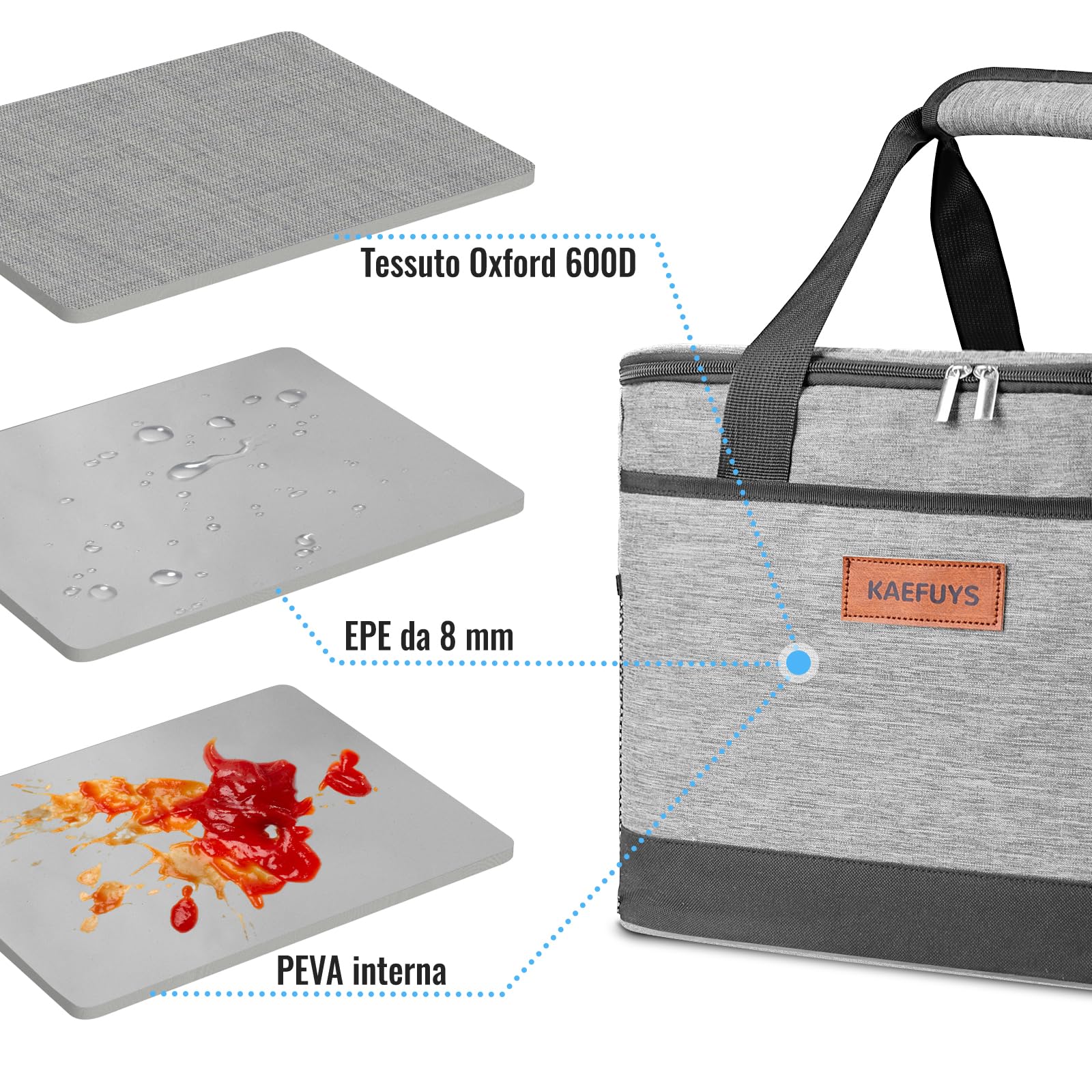 KAEFUYS Borsa Termica 33L Impermeabile con Tracolla per Campeggio Picnic Barbecue