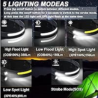 Vista 4 de Linterna frontal recargable impermeable con sensor de movimiento para casco duro, lámpara de cabeza LED para camping, senderismo, ciclismo, luces