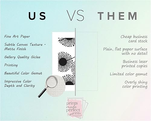 Miniatura 6 de Mid Century Modern Wall Art Prints - Botanical Abstract Pattern Wall Decor - (Set of 9) 5x7 - Unframed (Black)