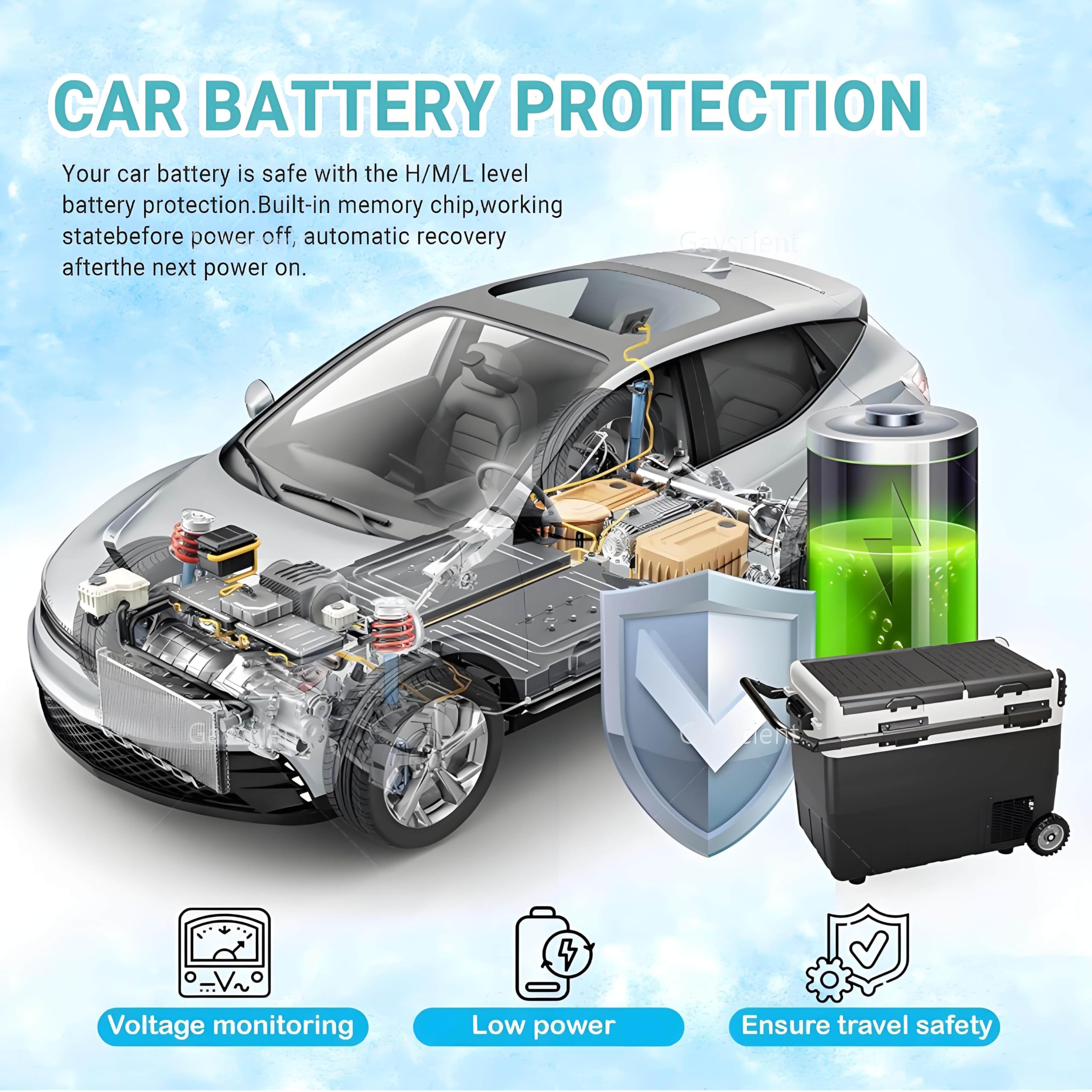Lodówka samochodowa Dual Zone, -4℉-68℉ Chłodnica elektryczna z kółkami, 12/24V DC, Szybkie chłodzenie do kempingu, caravanu,Withoutbattery-40L