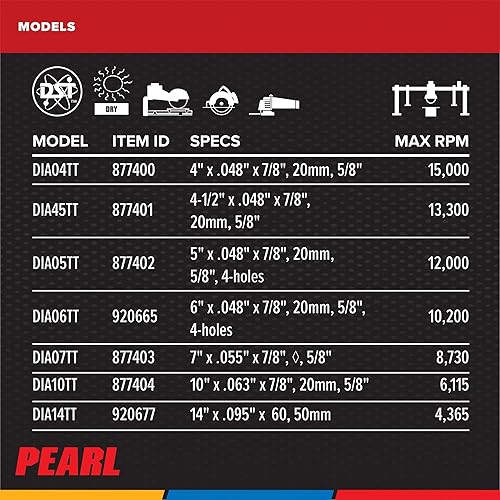 Miniatura 6 de PEARL ABRASIVE CO. Hoja de porcelana turbo de malla fina P4 10" 58"-20mm-78