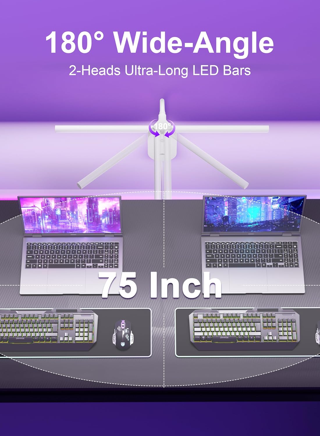 Ultra Wide Wall Desk Lights Set | 1* Ultra Wide 2-Heads Desk Light & 2*LED Ring Wall Lamps Bundle