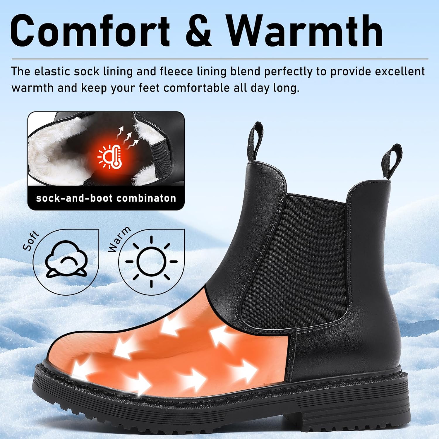 Womens Winter Chelsea Boots Warm Faux Fur Lined Chunky Lug Ankle Booties