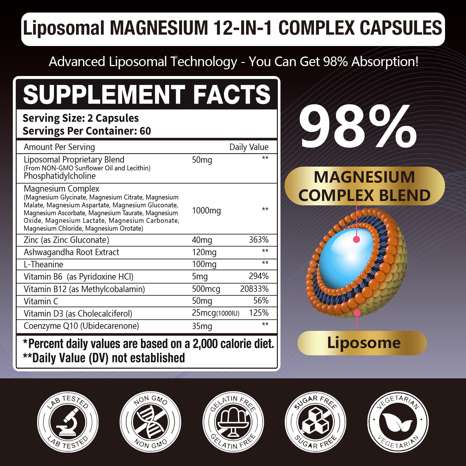 21 in 1 Liposomal 1400mg Magnesium Complex (Citrate, Glycinate, Malate etc) Capsule - 12 Active Types Magnesium with Vitamin D3, B6, B12, C, Ashwagandha & CoQ10 for Women & Men - Support Bone & Muscle — Amazon image 2