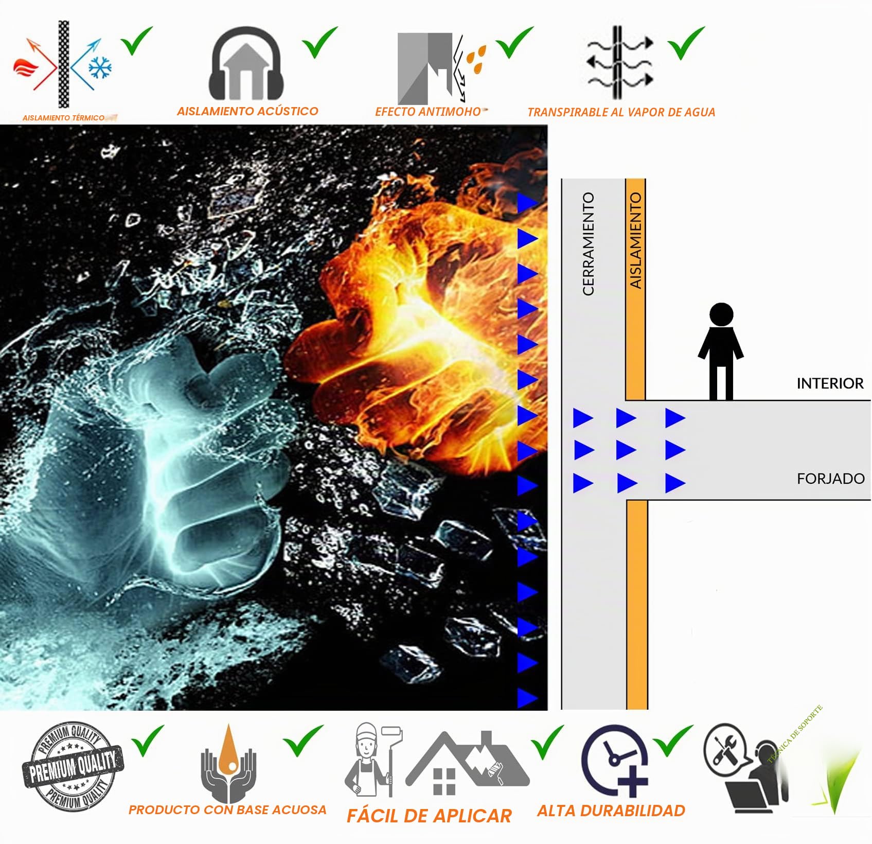 Tecno Prodist - TECPINT TERMIC (7,5 Litros) Pintura interior al agua, con aislante térmico y acústico (sonido reverberación) - Antihumedad - Paredes y Techos - Fácil Aplicación - Sin olor (BLANCO)