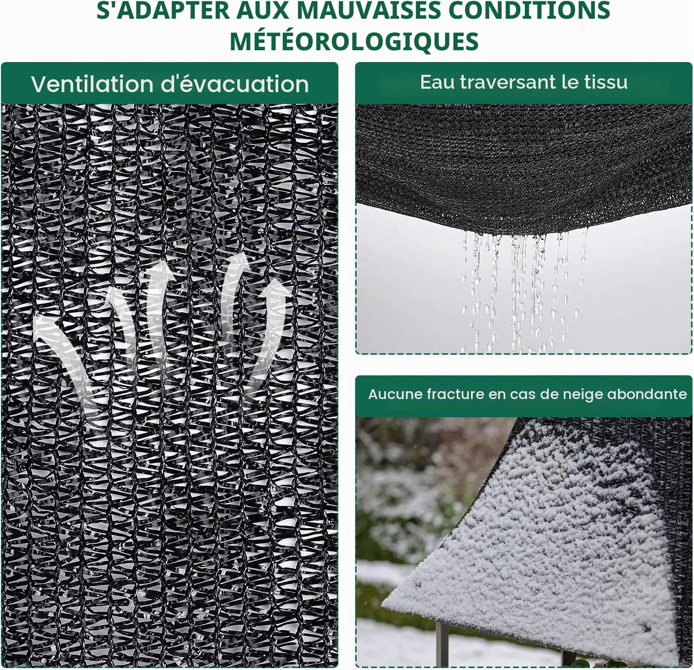 LATERN 40% Toile D'ombrage avec œillets, 2m x 10m Maille de Jardin Bâche D'ombrage Filet D'ombrage en Pehd Filet Résistant Aux UV pour Couverture de Serre Patio Plante Fleur Abri D'auto Poulailler