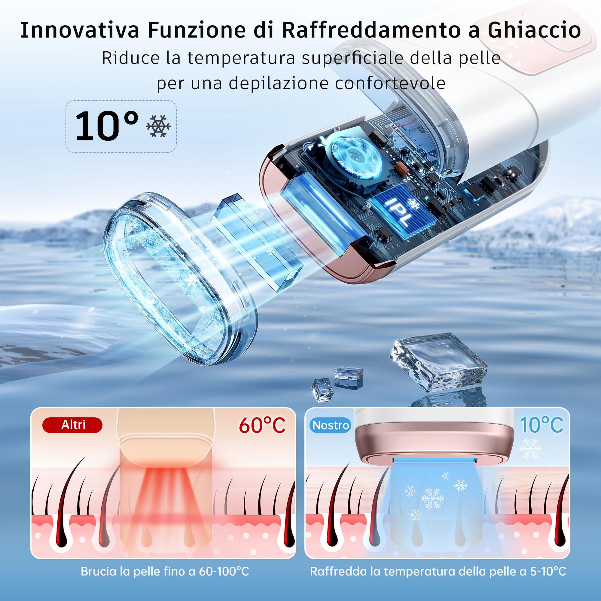 Epilatore Luce Pulsata con Funzione di Raffreddamento, Epilatore Laser per Flash Illimitati, 5 Livelli di Energia, Epilazione a Luce Pulsata per Donne e Uomini, Ascelle, Gambe, Zona Bikini