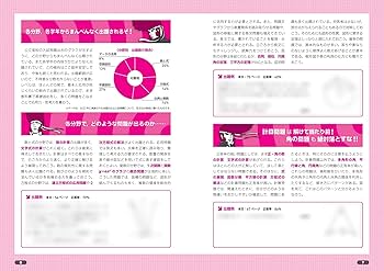 問題集等約50冊！ 値下げ 受験生の50%以上が解ける 落とせない入試問題 数学 三訂版