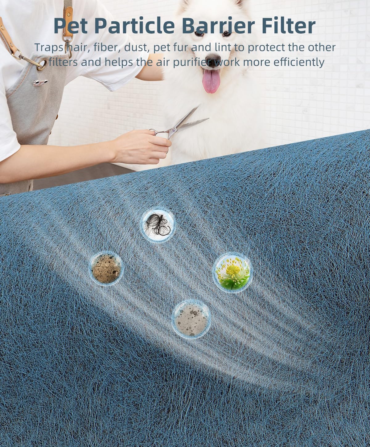 HP302 Replacement Filter Compatible with Shark HP301 HP302 NeverChange Air Purifier, HP300 Series, HP200 Series (HP201, HP202, HP232) & HC501 HC502 Air Purifiers, Part# HE3FKPET, HE2FKBASMB,1 Pack