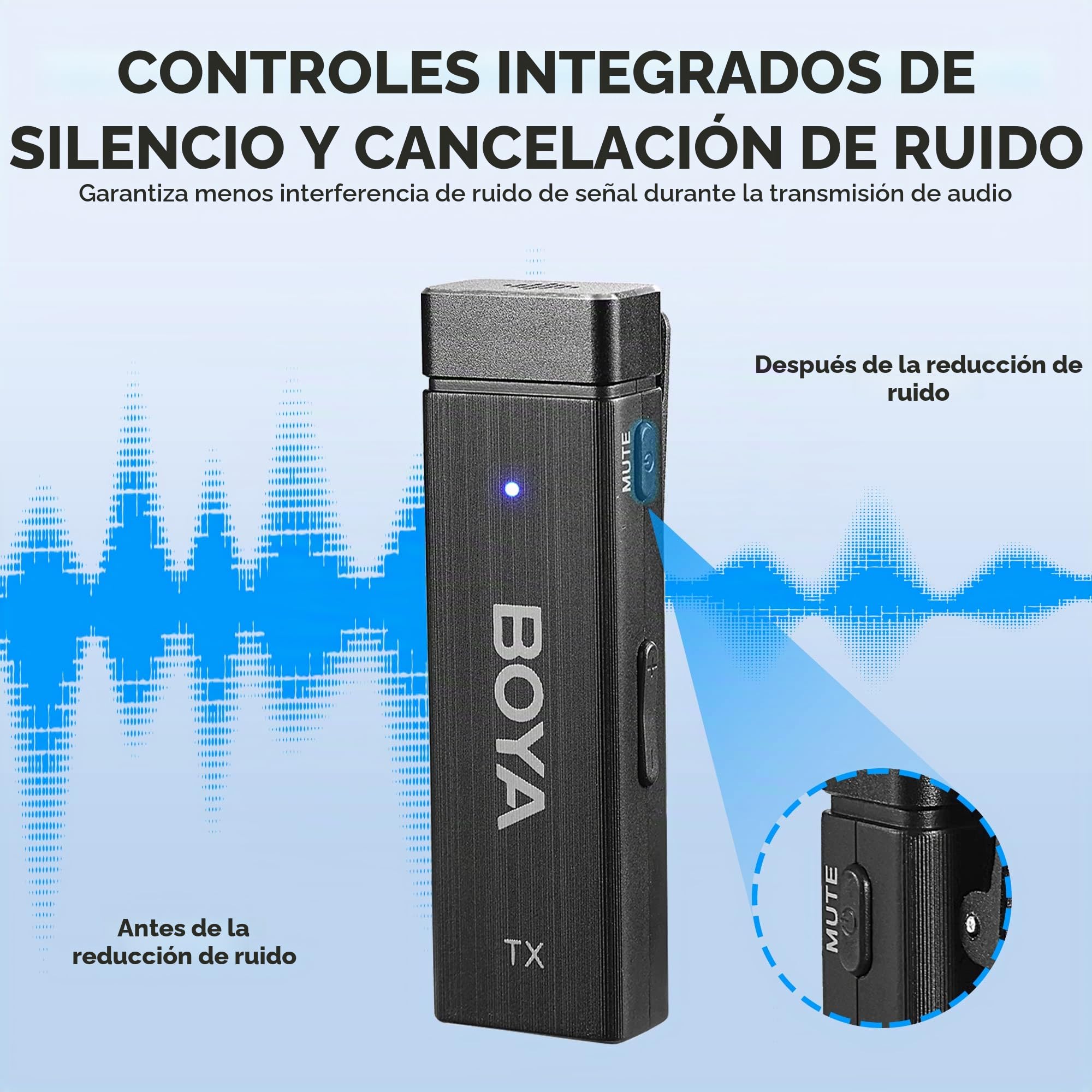 BOYA by-W4 Micrófonos Lavalier inalámbricos de 2.4 GHz para cámara, Samartphone, videocámara DSLR, micrófono de Solapa Externo omnidireccional para grabación de Video, Podcast, Youtube