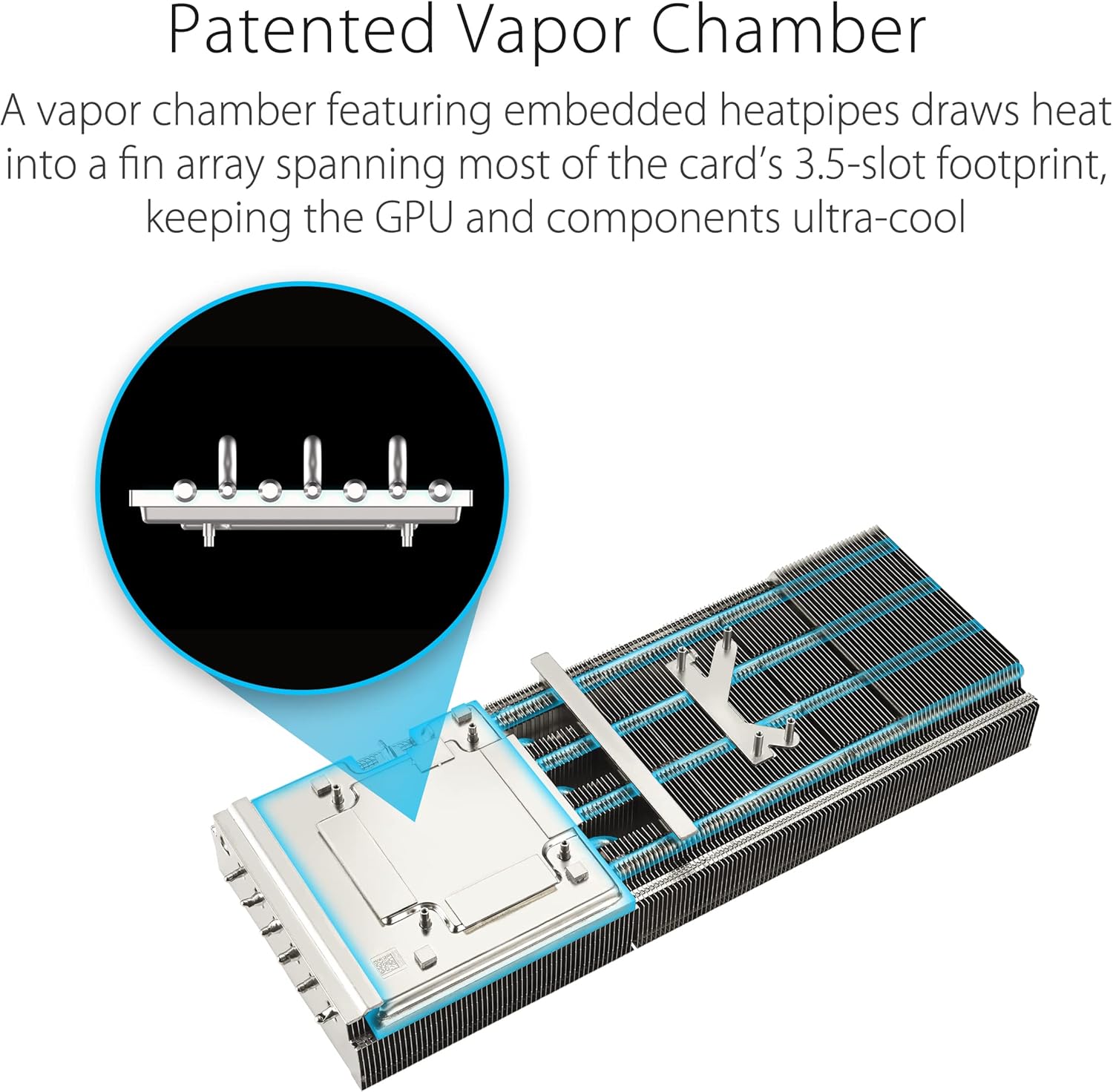 Diagram showing the patented vapor chamber with embedded heatpipes